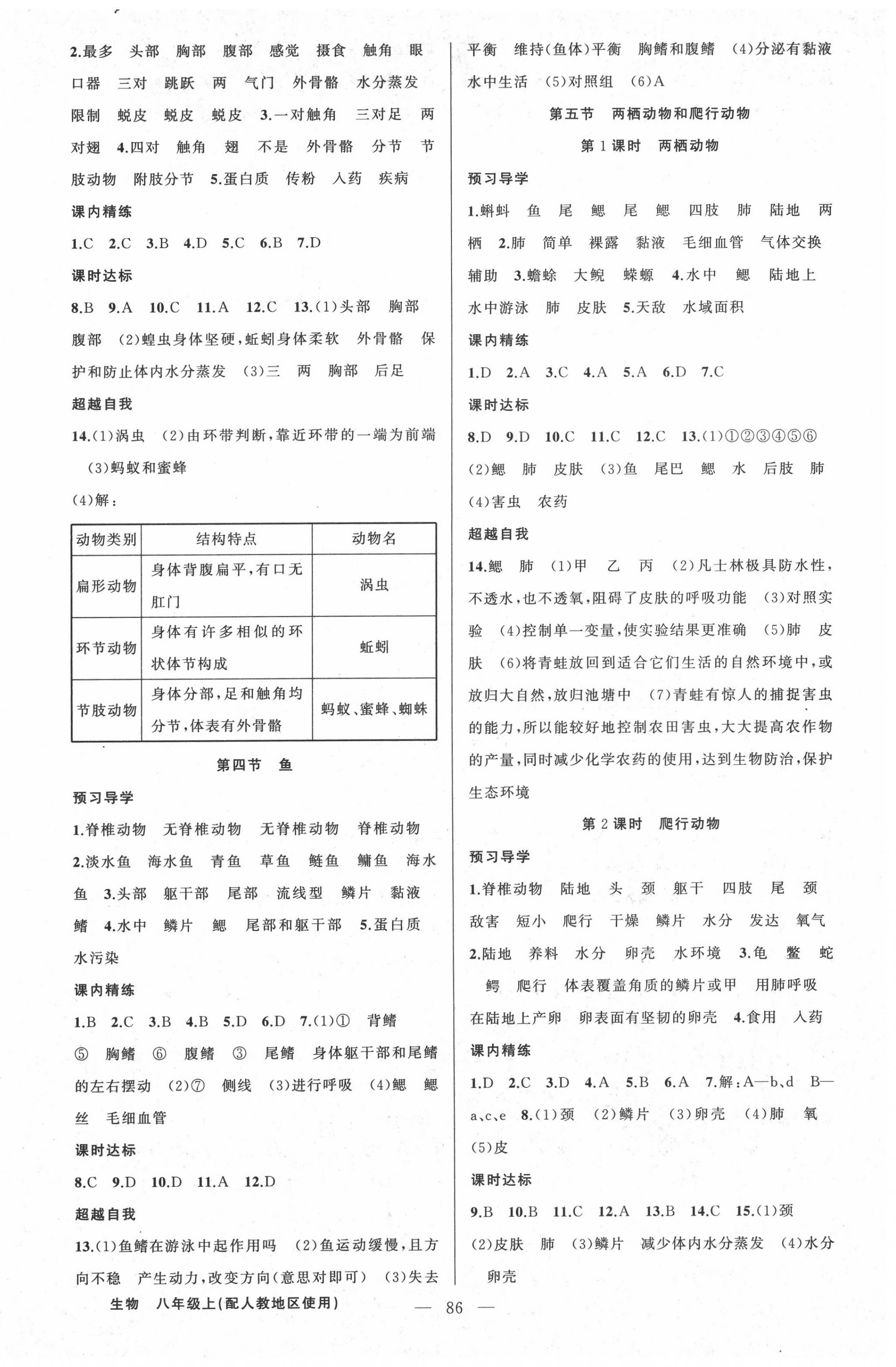 2020年黃岡金牌之路練闖考八年級(jí)生物上冊(cè)人教版 第2頁(yè)