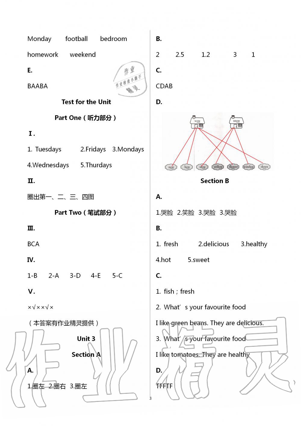 2020年新课堂同步学习与探究五年级英语上学期人教版枣庄专版 第3页