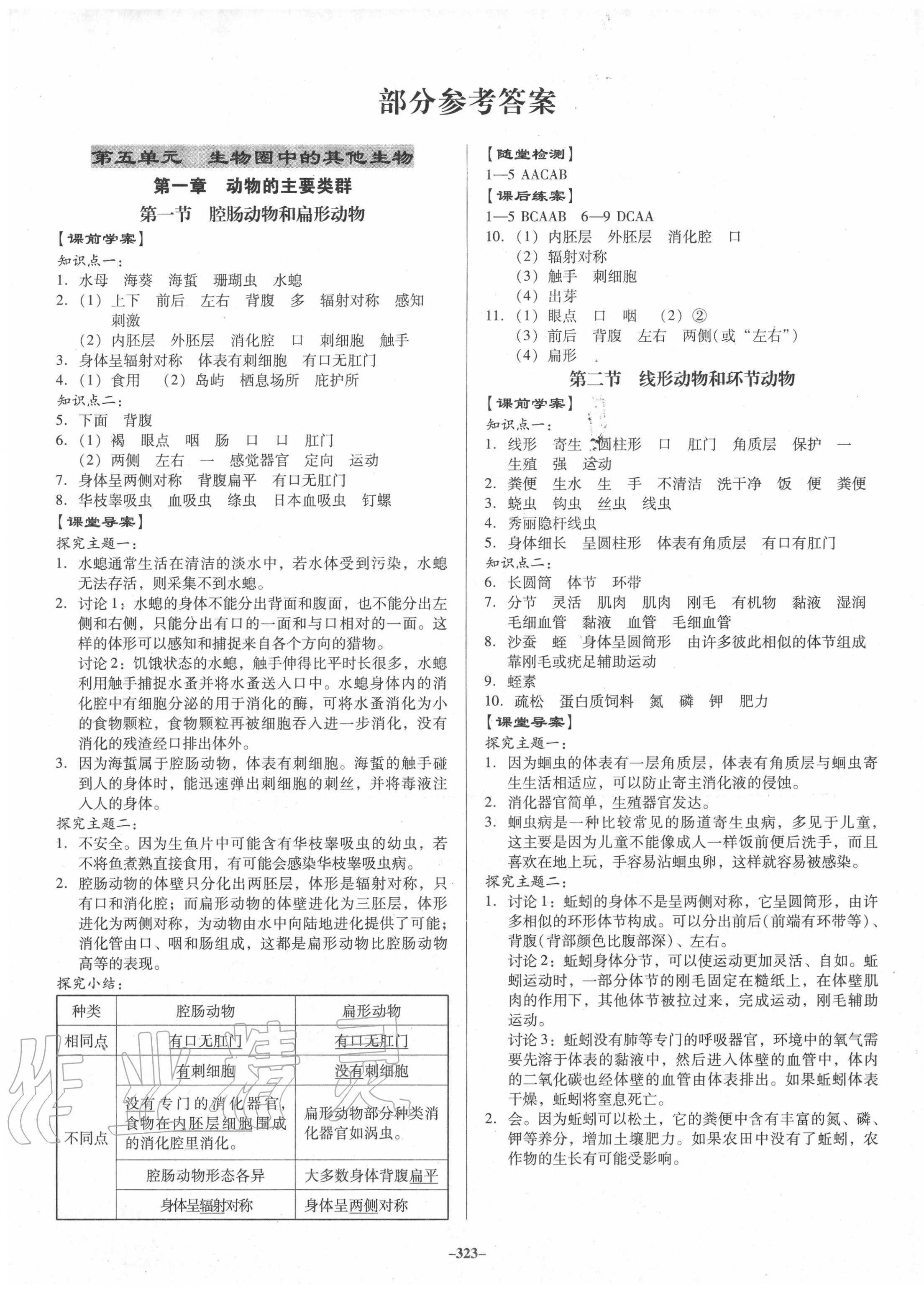 2020年百年学典金牌导学案八年级生物全一册人教版 第1页