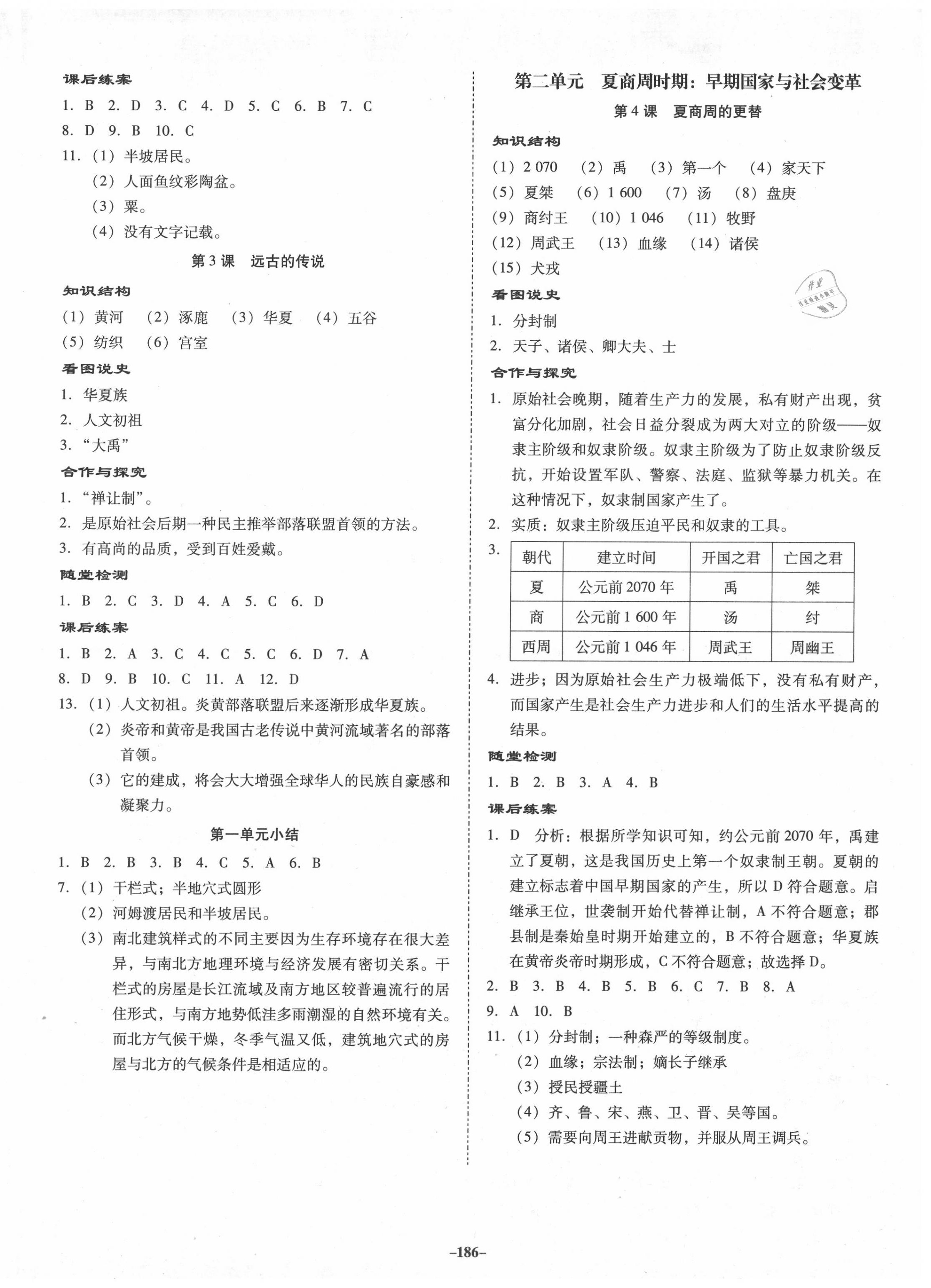 2020年百年學(xué)典金牌導(dǎo)學(xué)案七年級(jí)中國(guó)歷史上冊(cè)人教版 第2頁(yè)