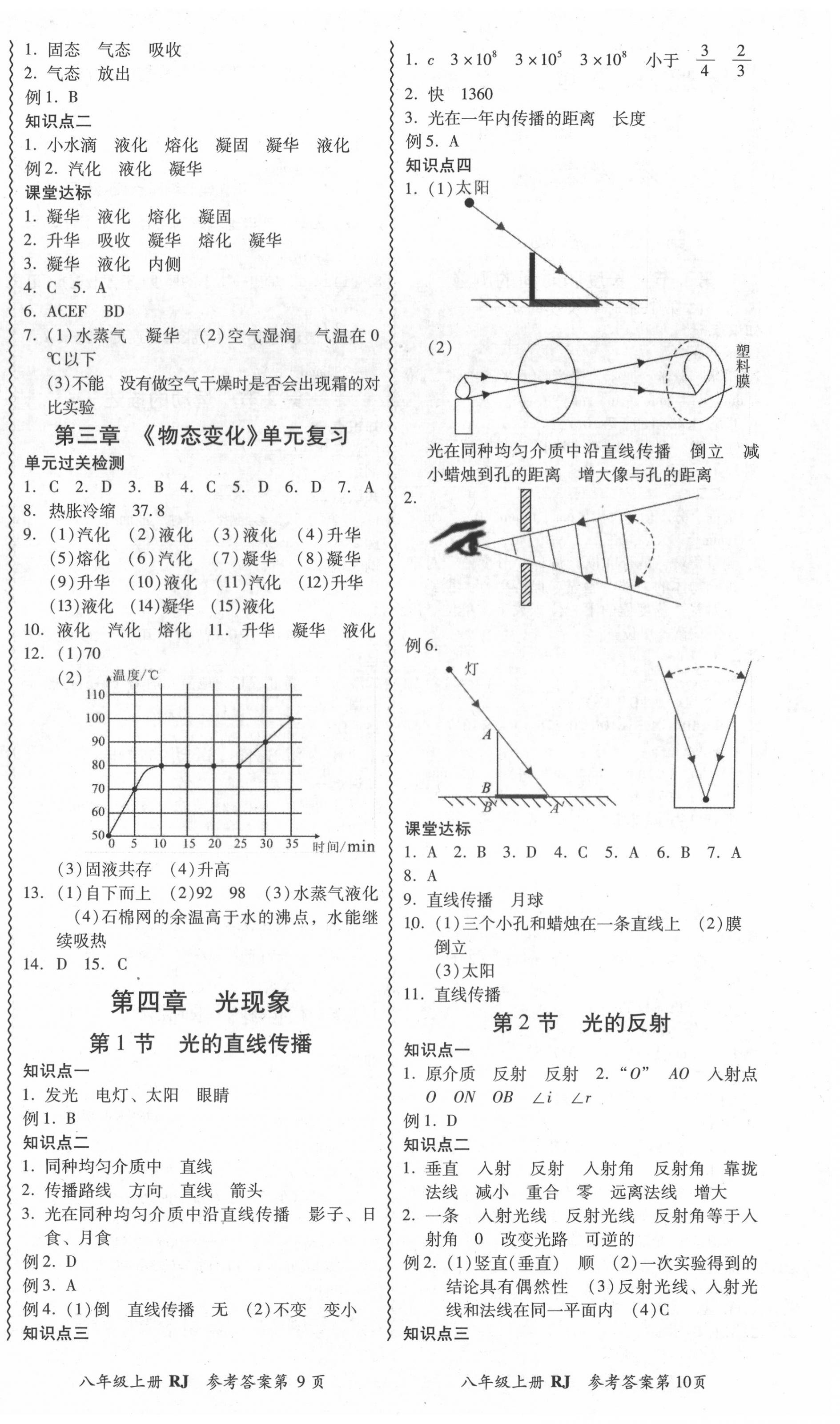 2020年零障礙導(dǎo)教導(dǎo)學(xué)案八年級(jí)物理上冊(cè)人教版 第4頁(yè)