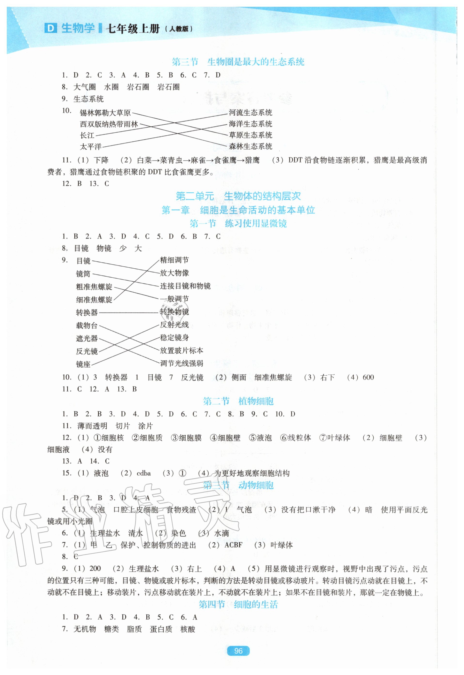 2020年新课程生物学能力培养七年级上册人教版D版 第2页