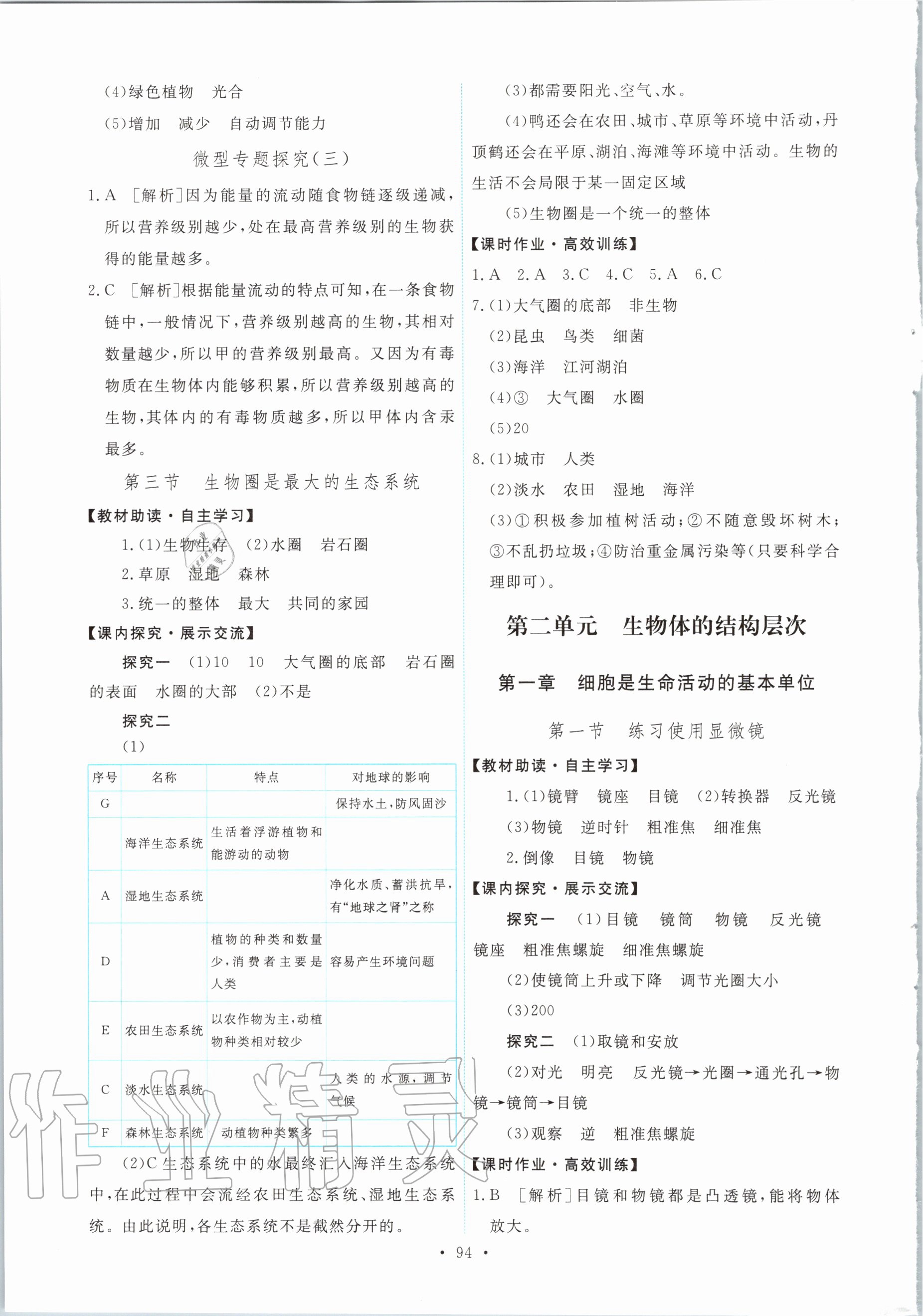 2020年能力培养与测试七年级生物学上册人教版 第4页