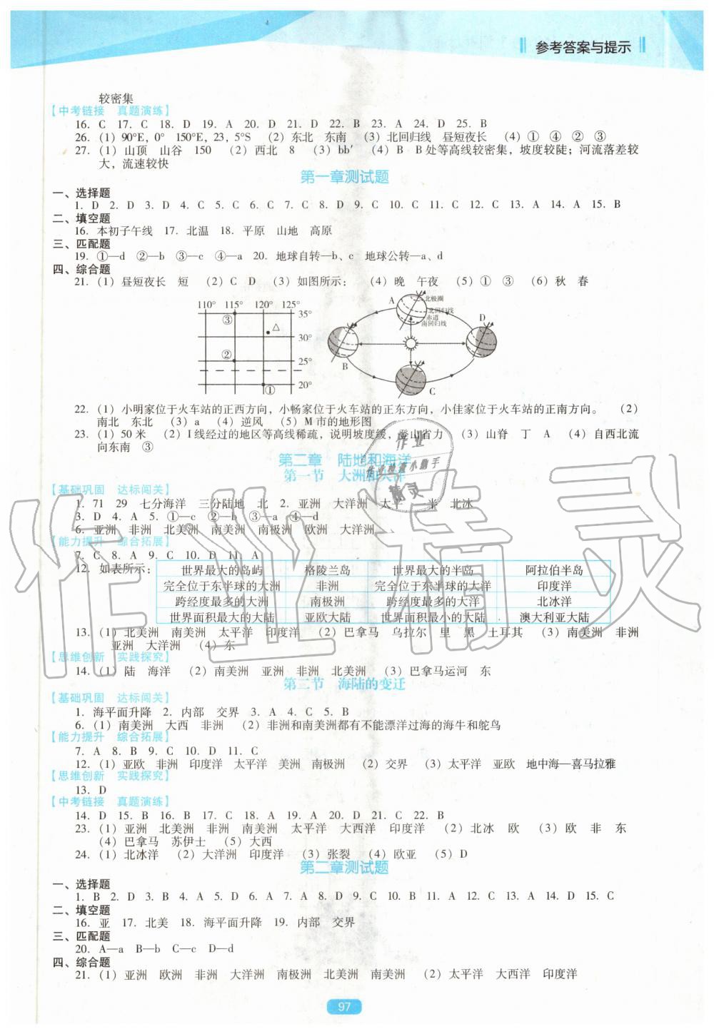 2020年新课程地理能力培养七年级上册人教版D版 参考答案第2页