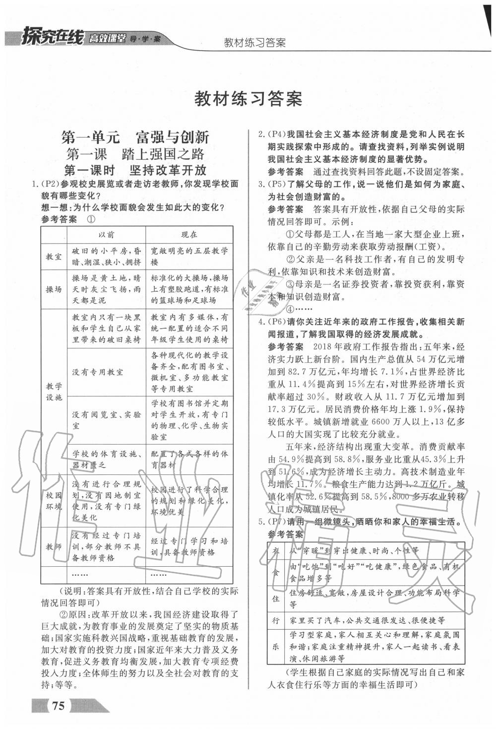 2020年探究在线高效课堂九年级道德与法治上册人教版 参考答案第1页