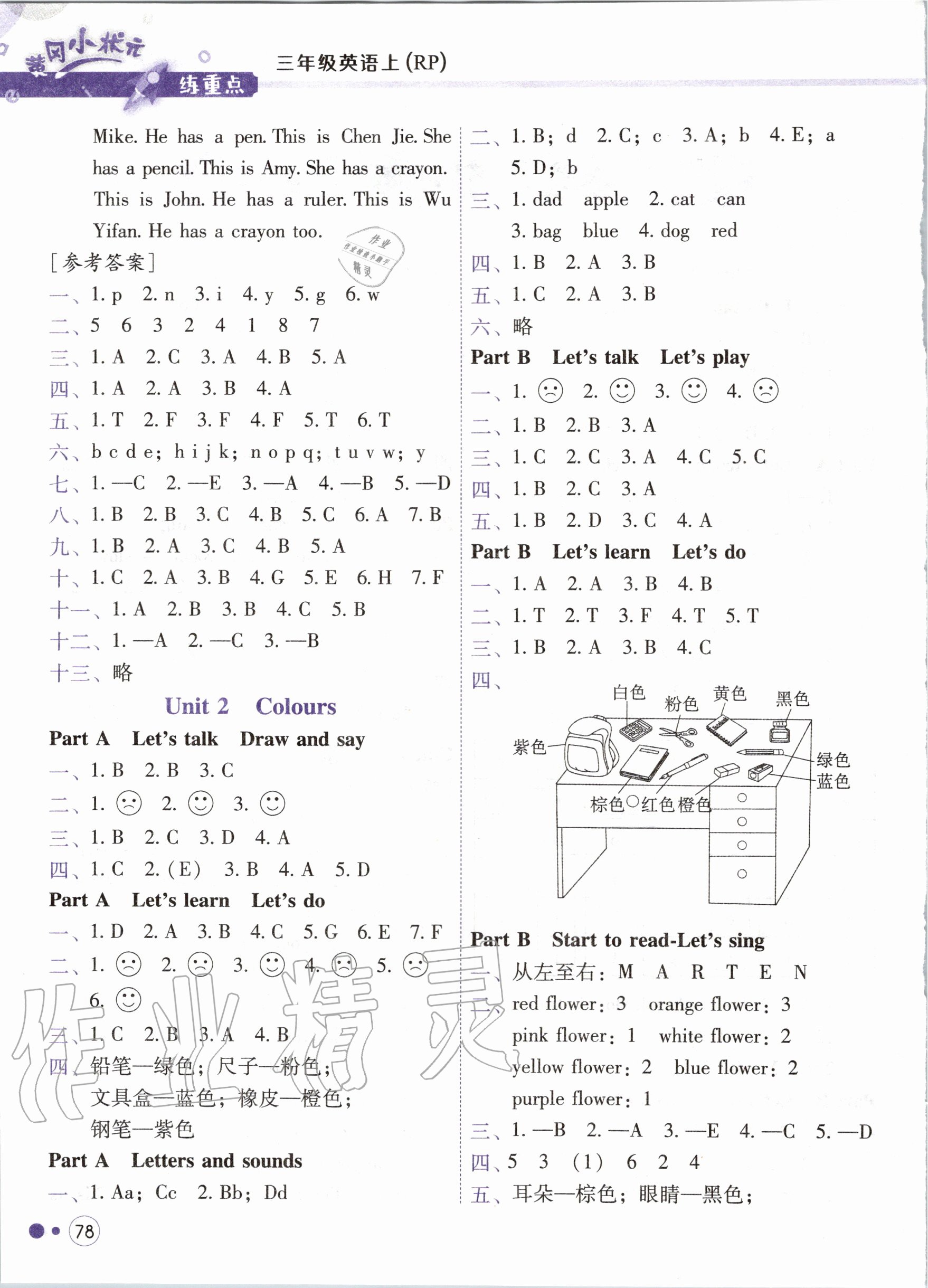 2020年黃岡小狀元練重點(diǎn)三年級(jí)英語(yǔ)上冊(cè)人教PEP版 第2頁(yè)