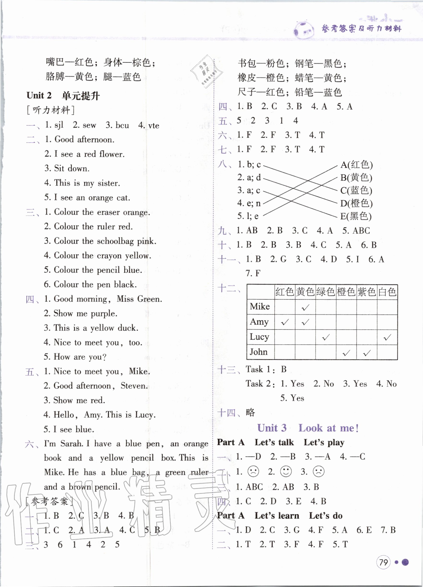 2020年黃岡小狀元練重點(diǎn)三年級(jí)英語(yǔ)上冊(cè)人教PEP版 第3頁(yè)