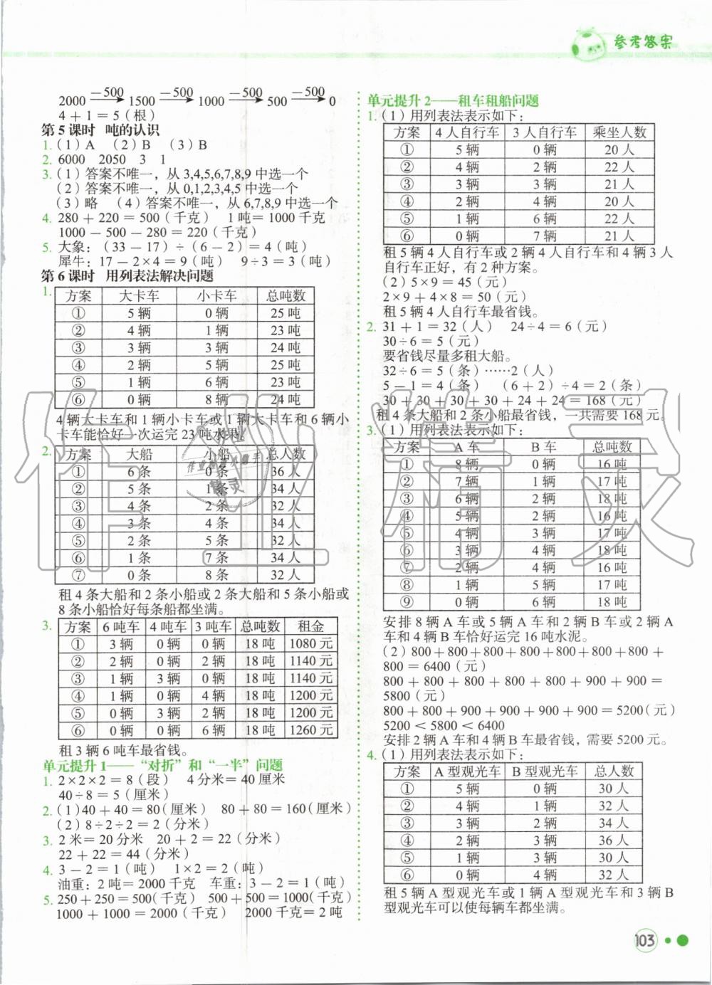 2020年黃岡小狀元練重點(diǎn)三年級(jí)數(shù)學(xué)上冊(cè)人教版 第3頁(yè)