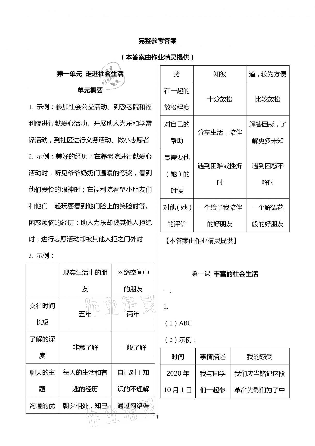 2020年道德與法治練習部分八年級上冊人教版五四制 第1頁