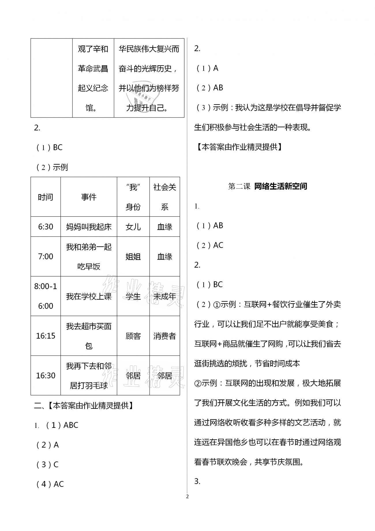 2020年道德與法治練習(xí)部分八年級(jí)上冊(cè)人教版五四制 第2頁(yè)