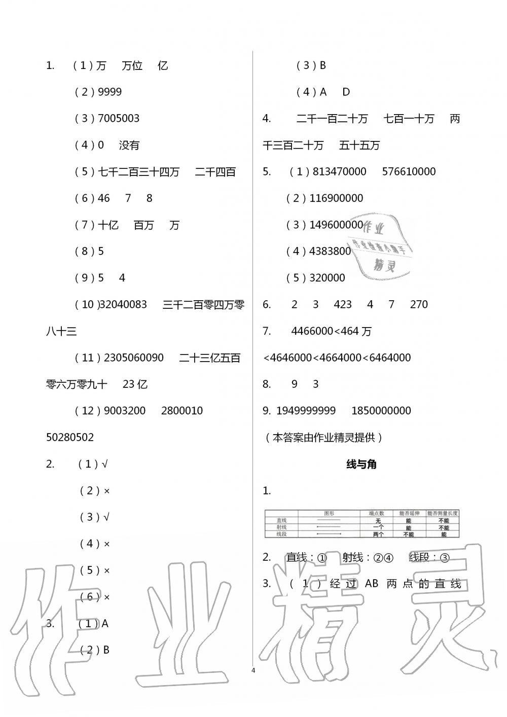 2020年數(shù)學(xué)配套練習(xí)與檢測(cè)四年級(jí)上冊(cè)北師大版 第4頁(yè)