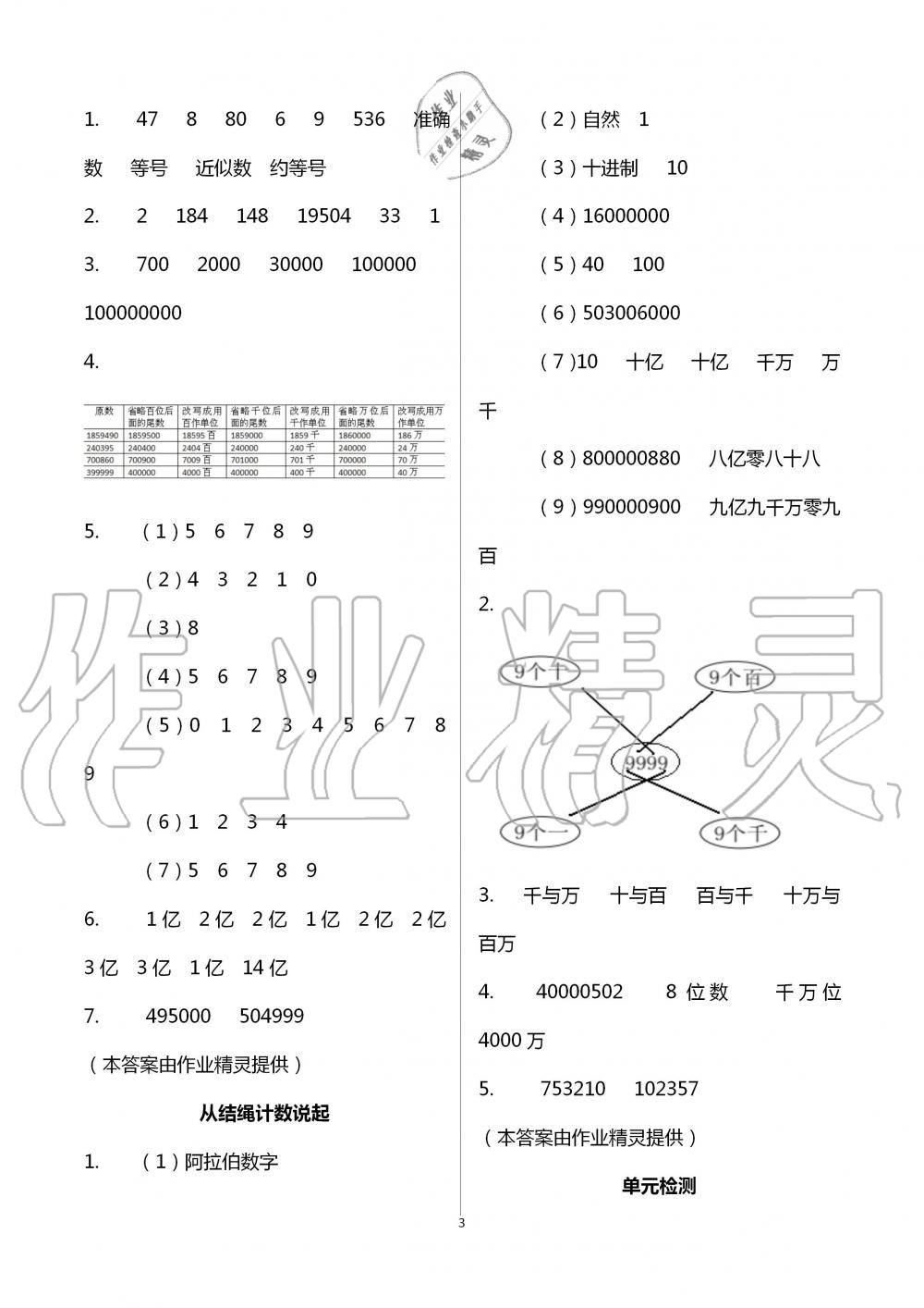 2020年数学配套练习与检测四年级上册北师大版 第3页