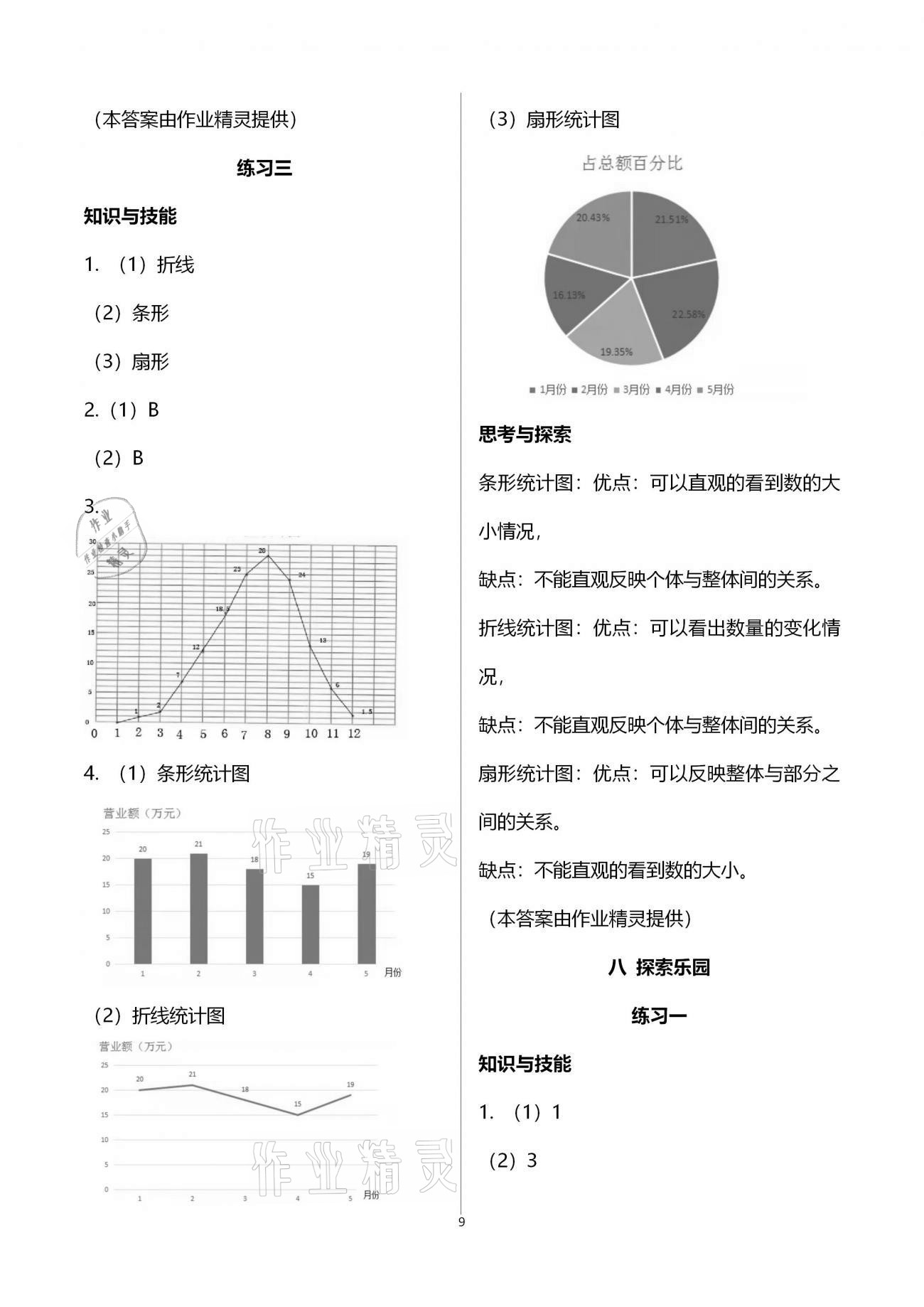 2020年基本功訓練六年級數(shù)學上冊冀教版 第9頁