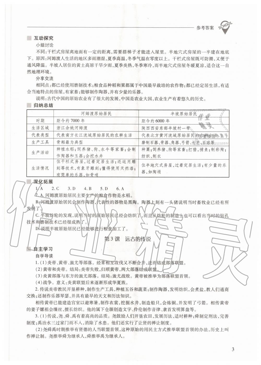 2020年新課程問題解決導學方案七年級中國歷史上冊人教版 參考答案第3頁