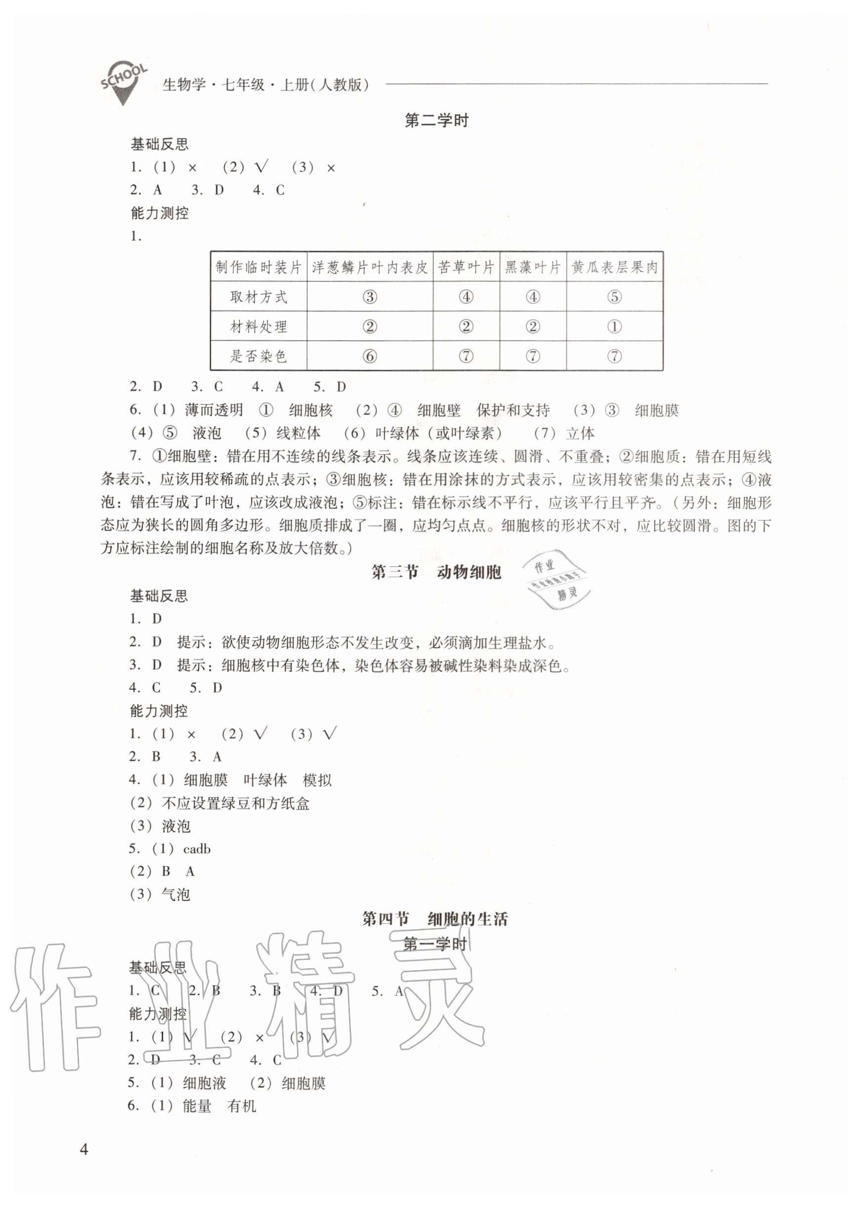 2020年新課程問題解決導(dǎo)學(xué)方案七年級生物學(xué)上冊人教版 參考答案第4頁