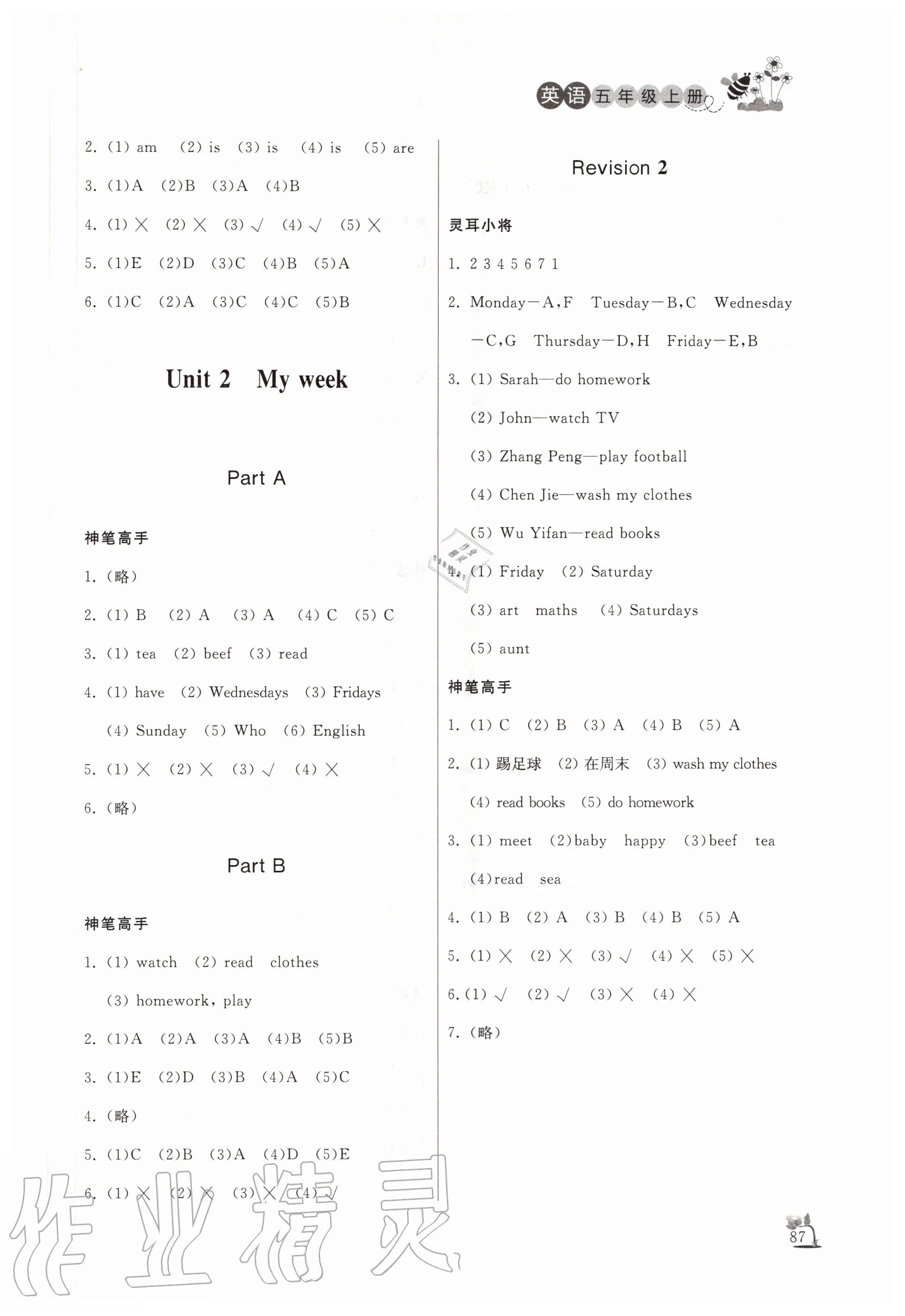 2020年小學(xué)課外作業(yè)五年級(jí)英語(yǔ)上冊(cè)人教版 參考答案第2頁(yè)