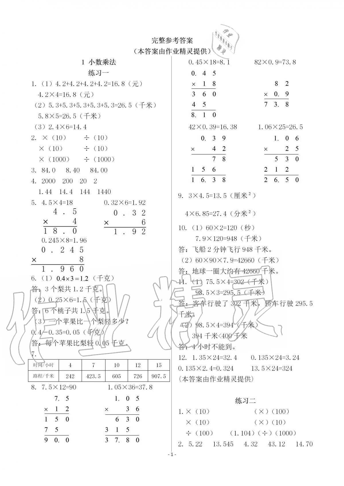 2020年智慧學(xué)習(xí)五年級(jí)數(shù)學(xué)上冊(cè)人教版明天出版社 第1頁(yè)