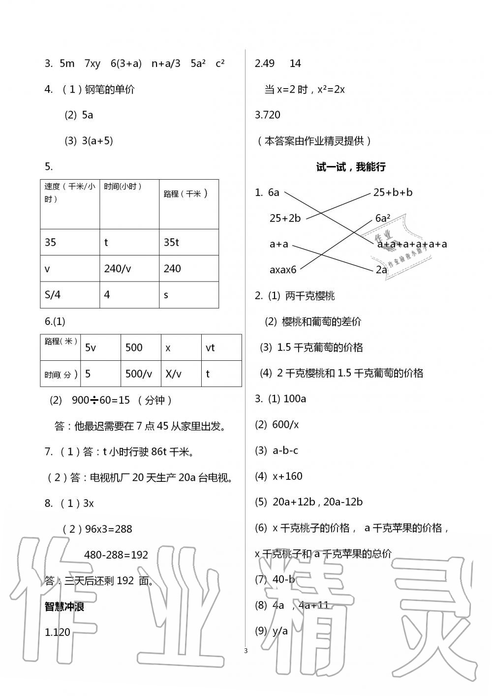 2020年學(xué)習(xí)園地四年級(jí)數(shù)學(xué)上冊(cè)青島版54制山東科學(xué)技術(shù)出版社 第3頁(yè)