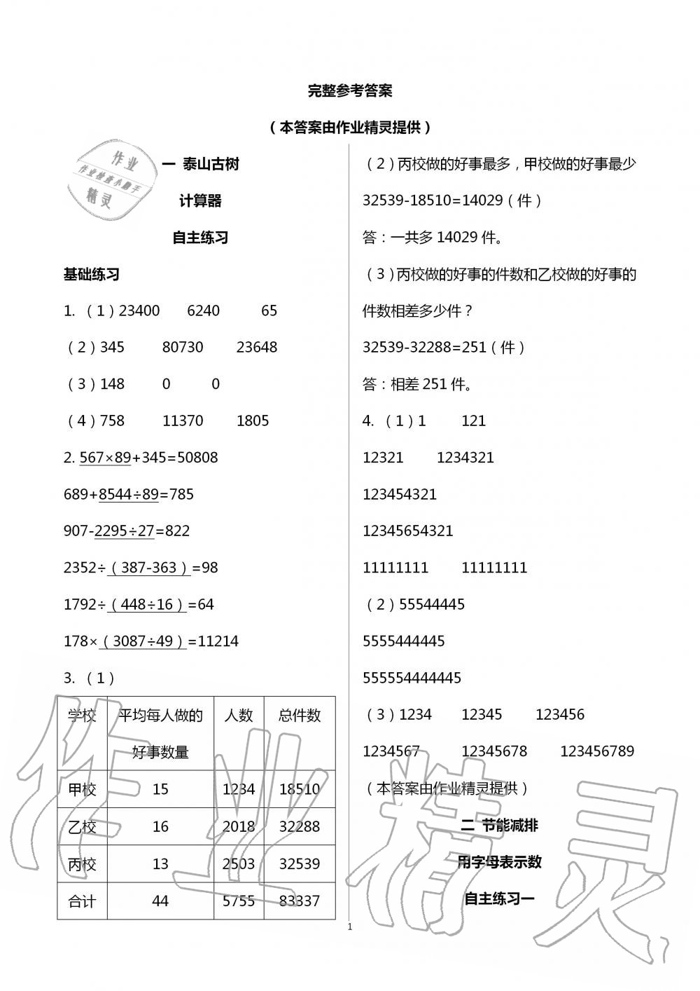 2020年學(xué)習(xí)園地四年級數(shù)學(xué)上冊青島版54制山東科學(xué)技術(shù)出版社 第1頁