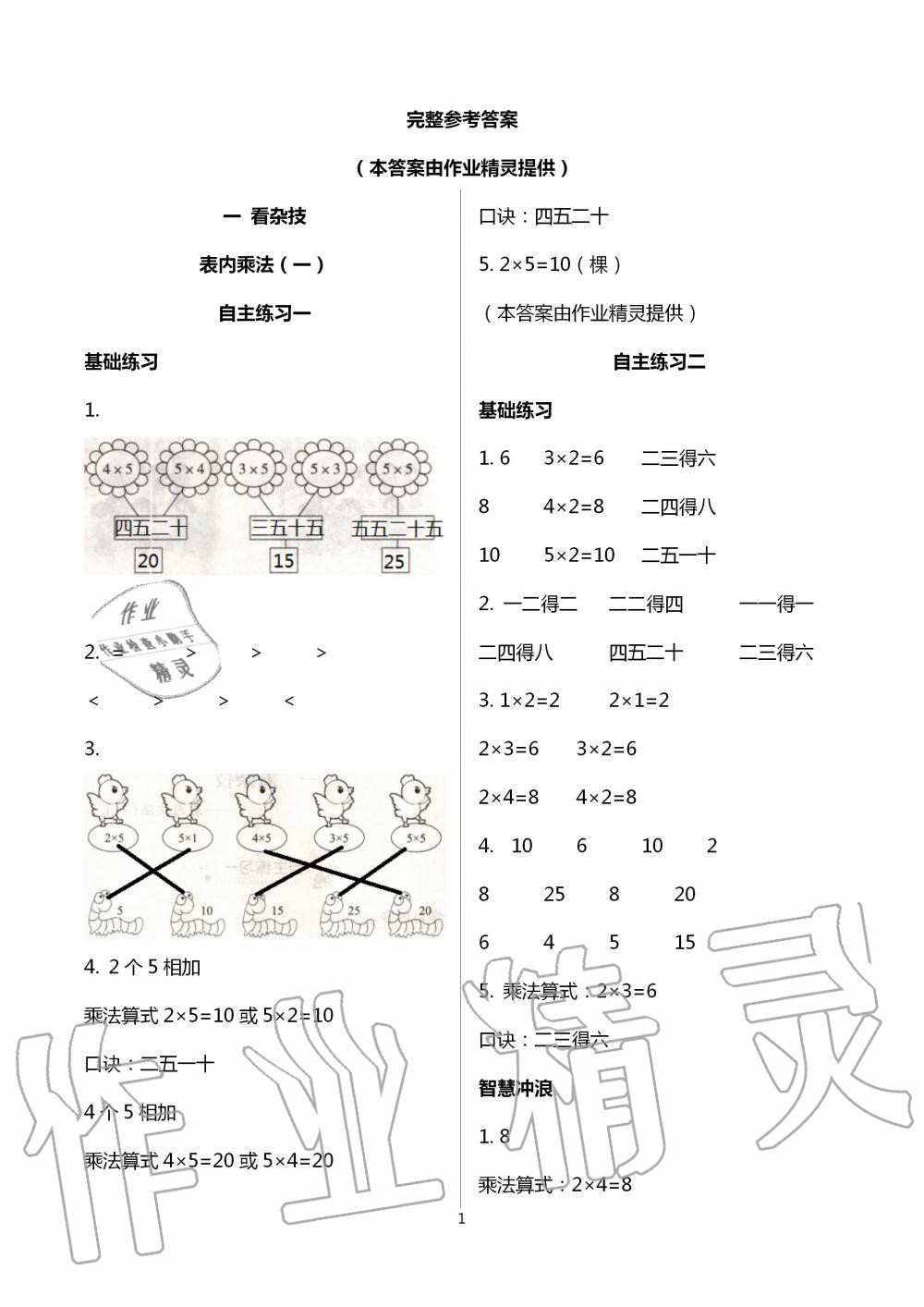 2020年學(xué)習(xí)園地二年級(jí)數(shù)學(xué)上冊(cè)青島版54制山東科學(xué)技術(shù)出版社 第1頁(yè)