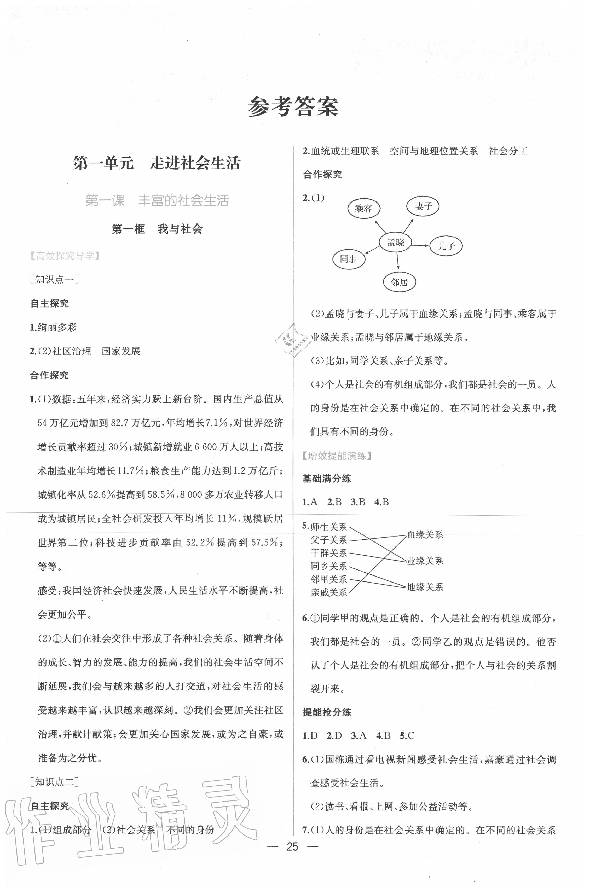 2020年同步導(dǎo)學(xué)案課時練八年級道德與法治上冊人教版 第1頁