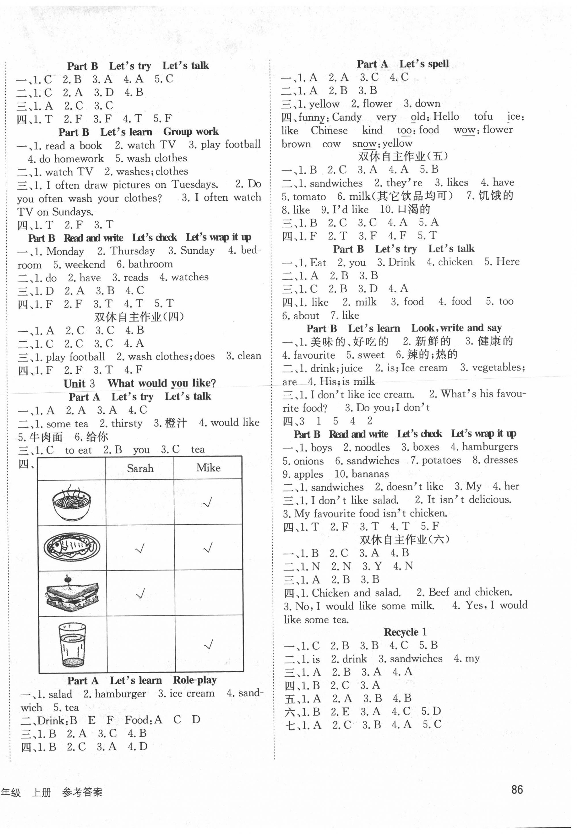 2020年英才小狀元同步優(yōu)化練與測五年級(jí)英語上冊(cè)人教PEP版 第2頁