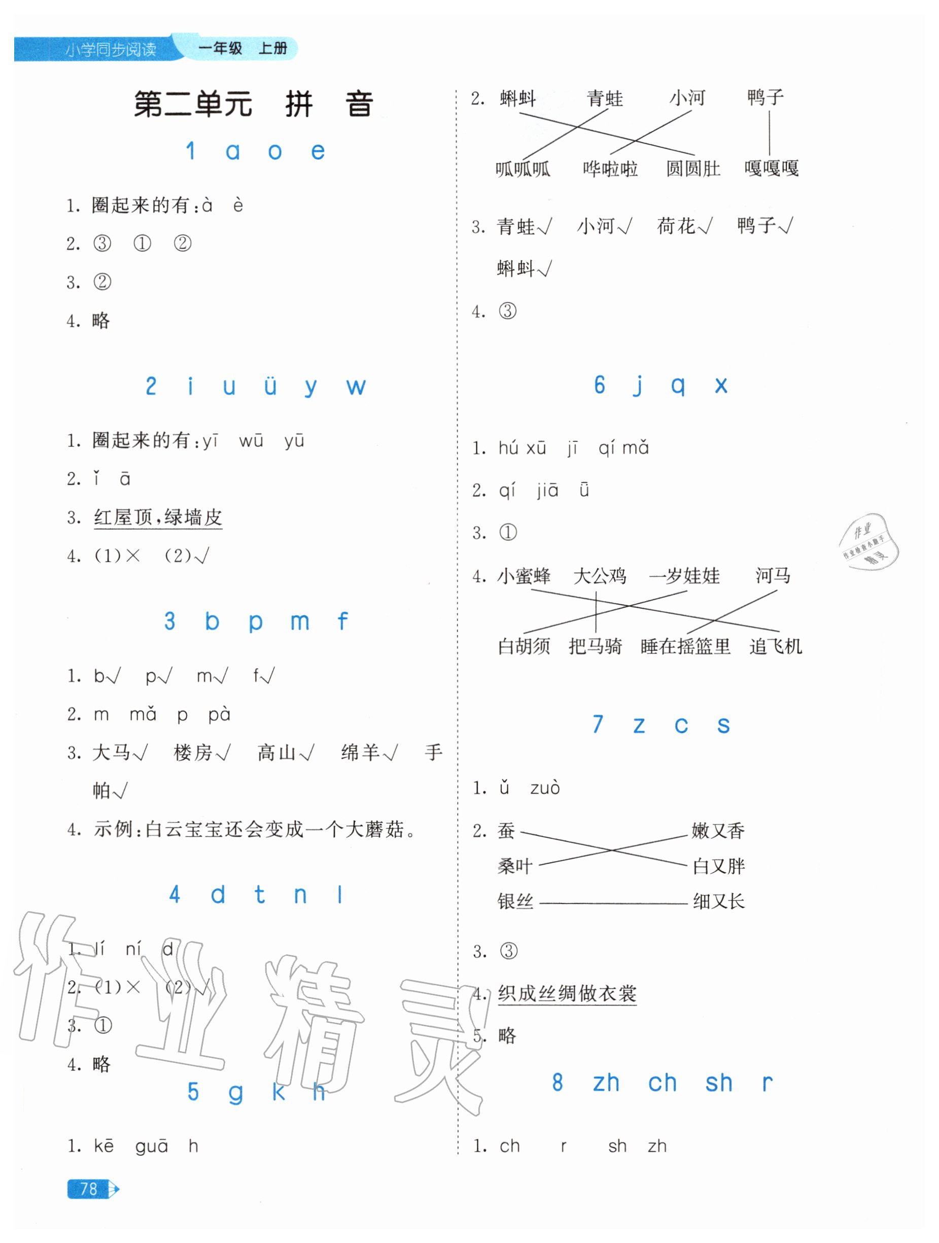 2020年53天天練小學(xué)同步閱讀一年級(jí)上冊(cè)人教版 第2頁(yè)