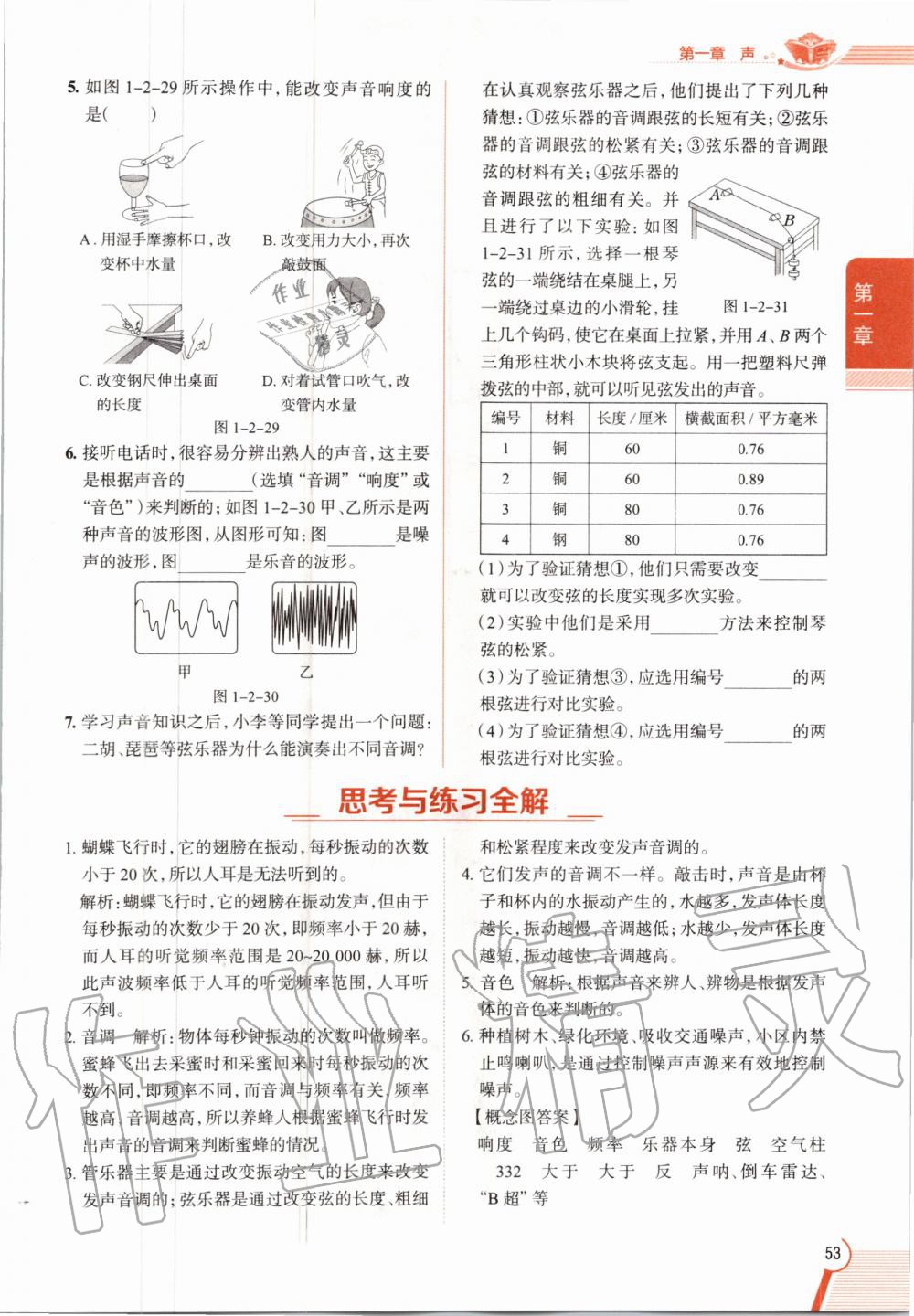 2020年課本八年級(jí)物理第一學(xué)期滬教版 參考答案第53頁(yè)