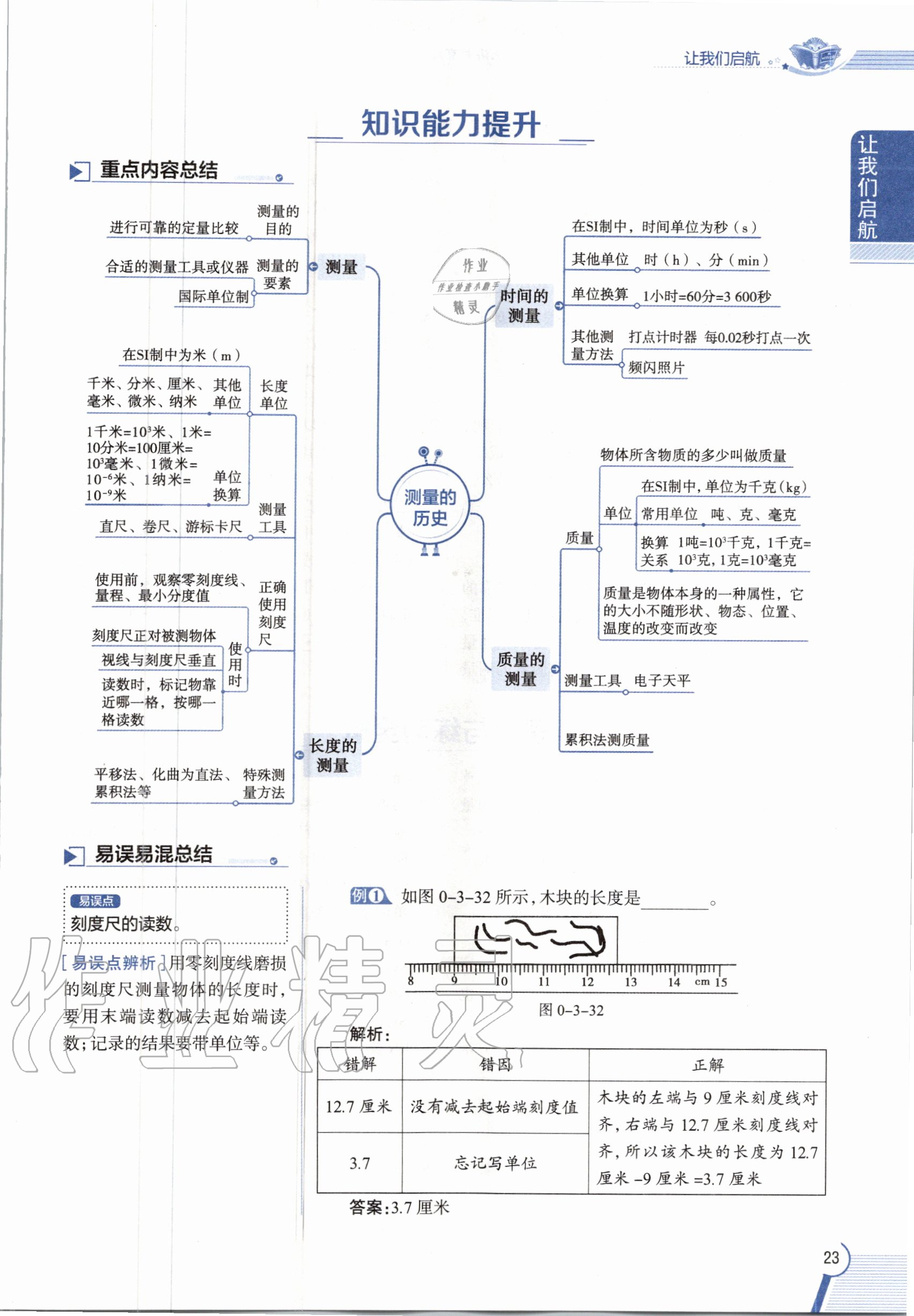 2020年課本八年級(jí)物理第一學(xué)期滬教版 參考答案第23頁