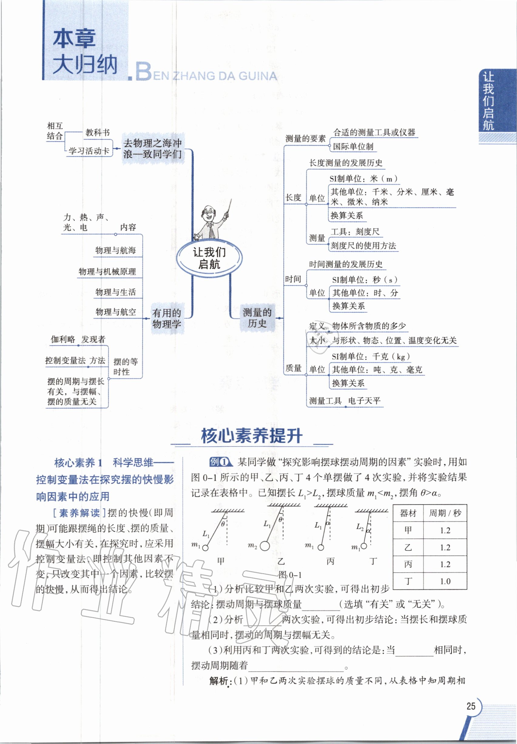 2020年課本八年級(jí)物理第一學(xué)期滬教版 參考答案第25頁(yè)