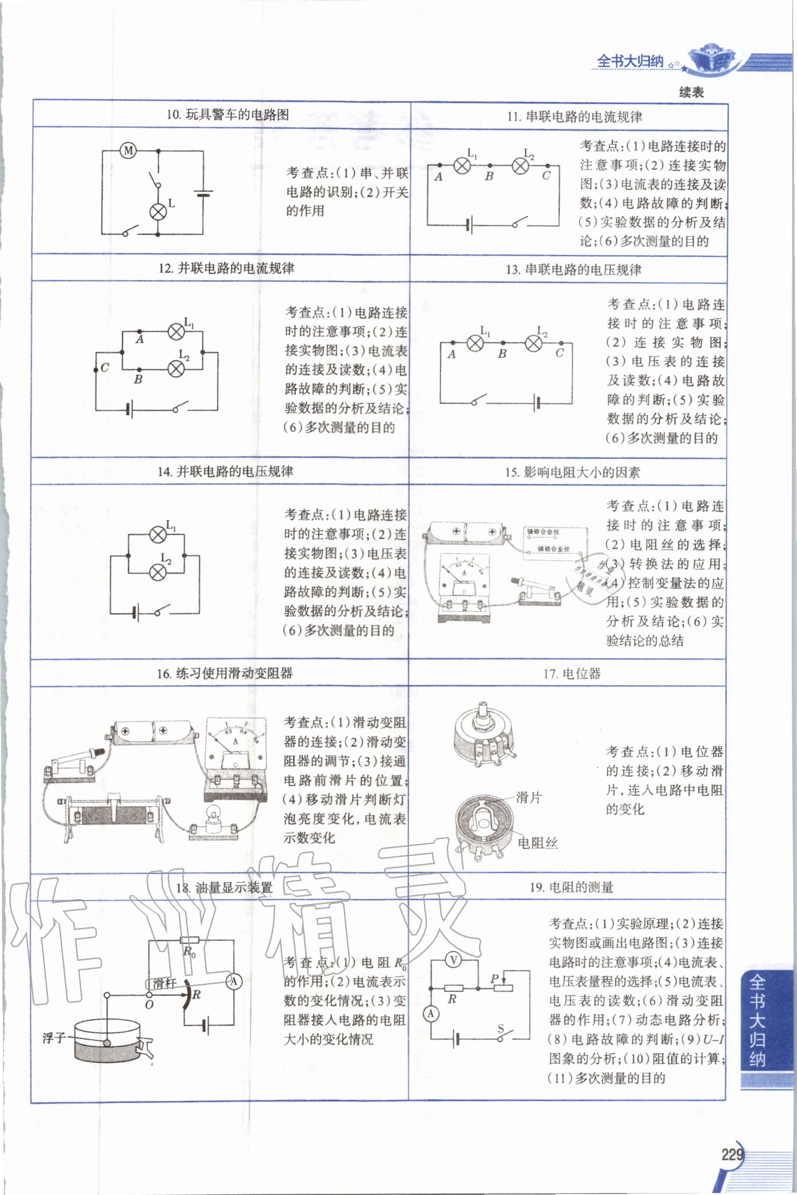 2019年教材課本九年級物理全一冊人教版 參考答案第229頁