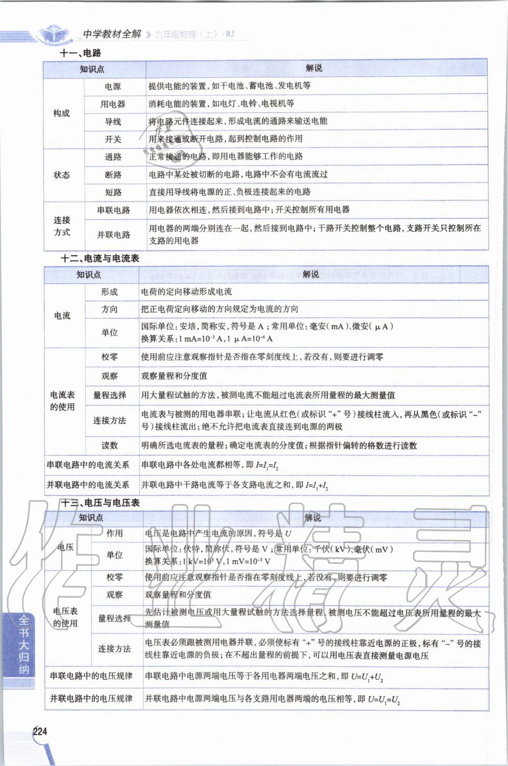 2019年教材課本九年級(jí)物理全一冊(cè)人教版 參考答案第224頁(yè)