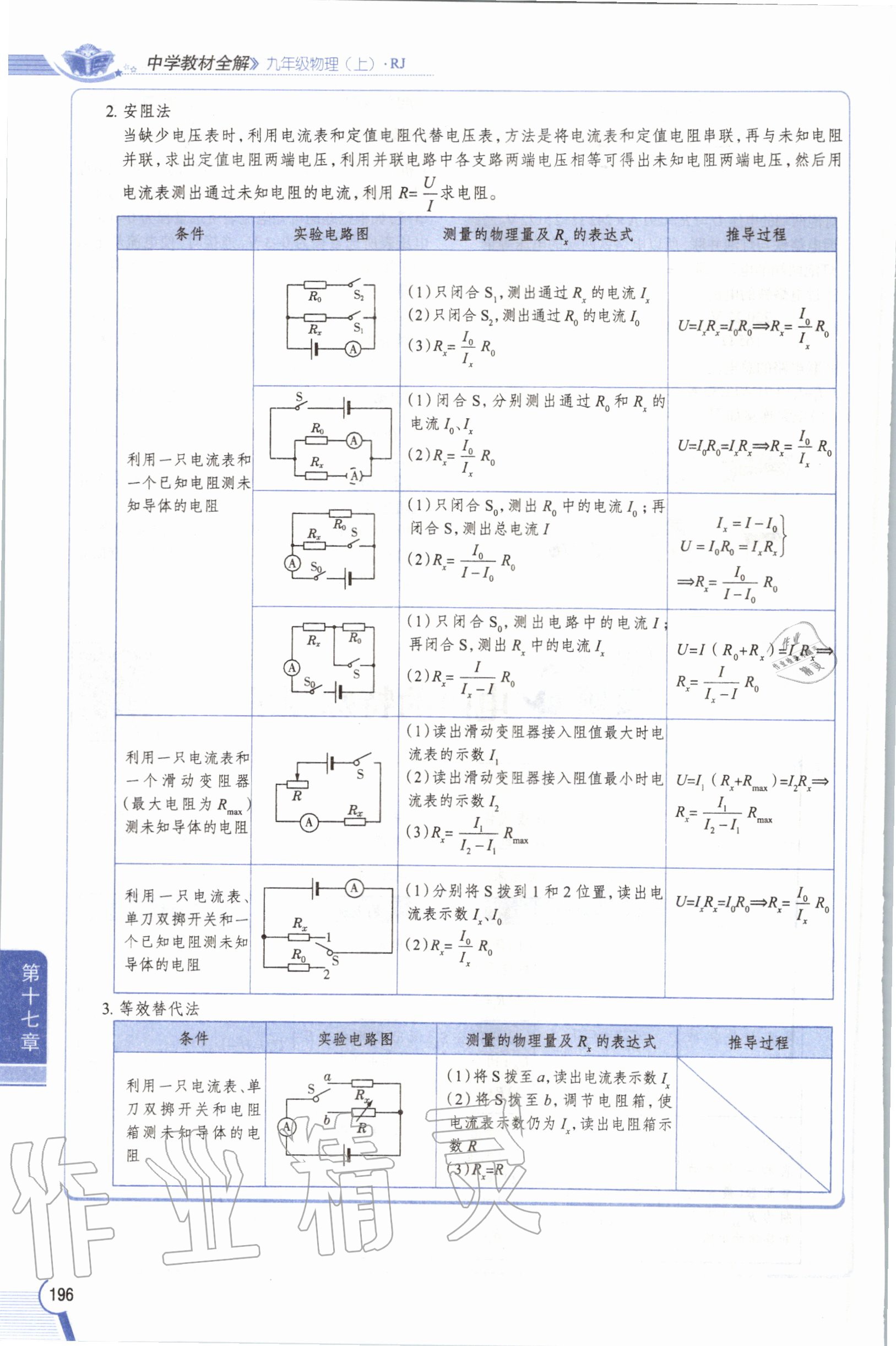 2019年教材課本九年級(jí)物理全一冊(cè)人教版 參考答案第196頁(yè)