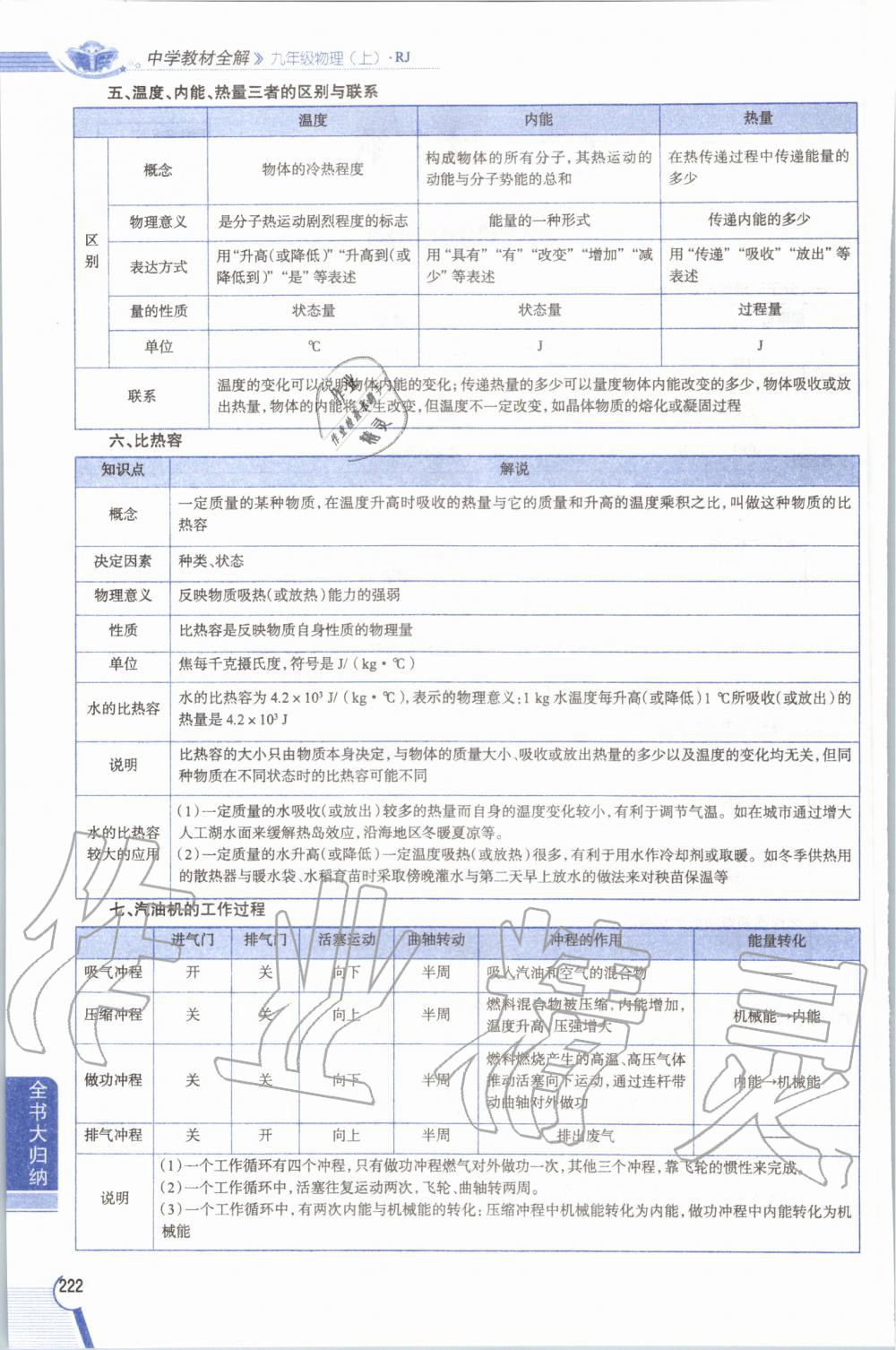 2019年教材課本九年級物理全一冊人教版 參考答案第222頁