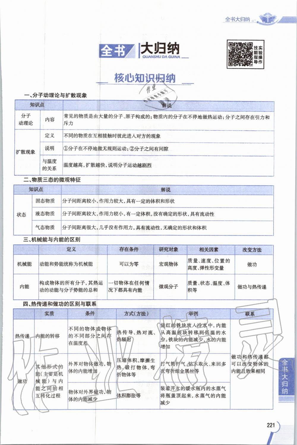 2019年教材課本九年級物理全一冊人教版 參考答案第221頁