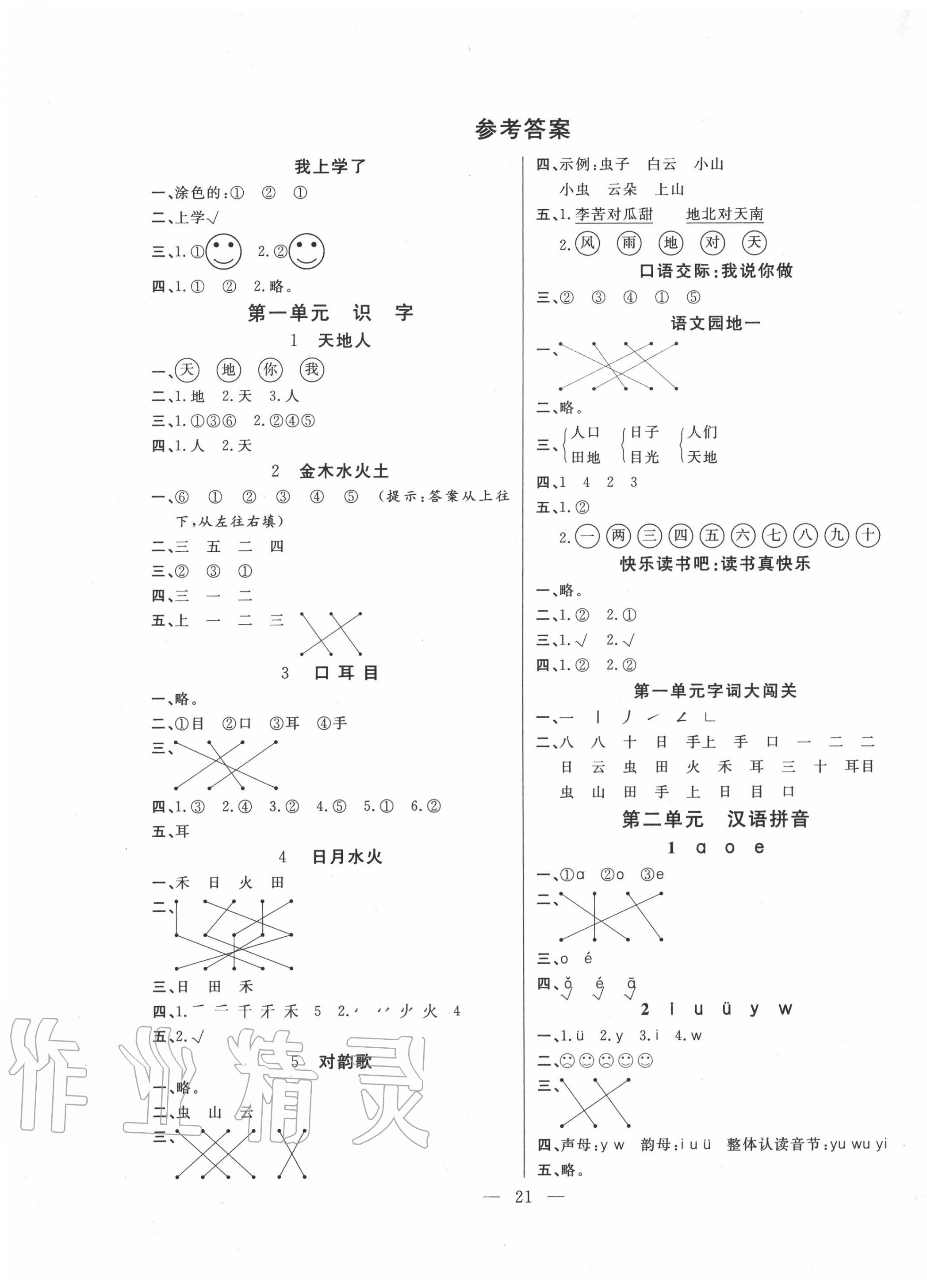 2020年激活思維智能訓(xùn)練一年級(jí)語(yǔ)文上冊(cè)人教版 第1頁(yè)