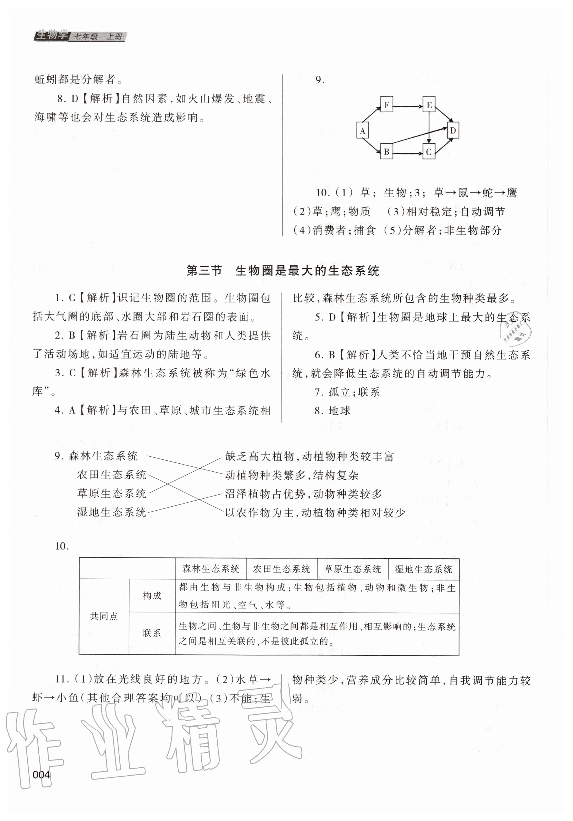 2020年学习质量监测七年级生物学上册人教版 参考答案第4页