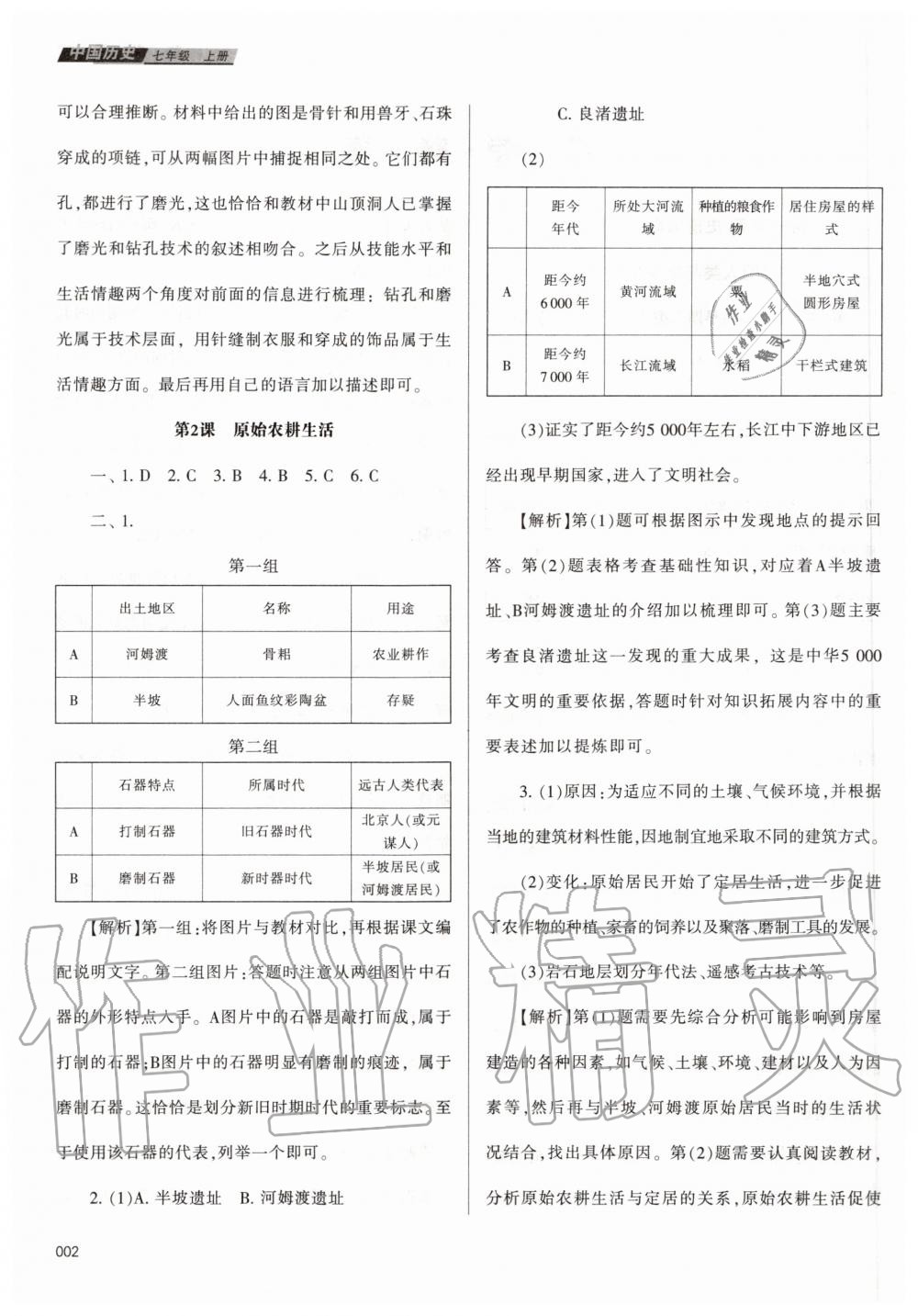 2020年學(xué)習(xí)質(zhì)量監(jiān)測七年級中國歷史上冊人教版 參考答案第2頁