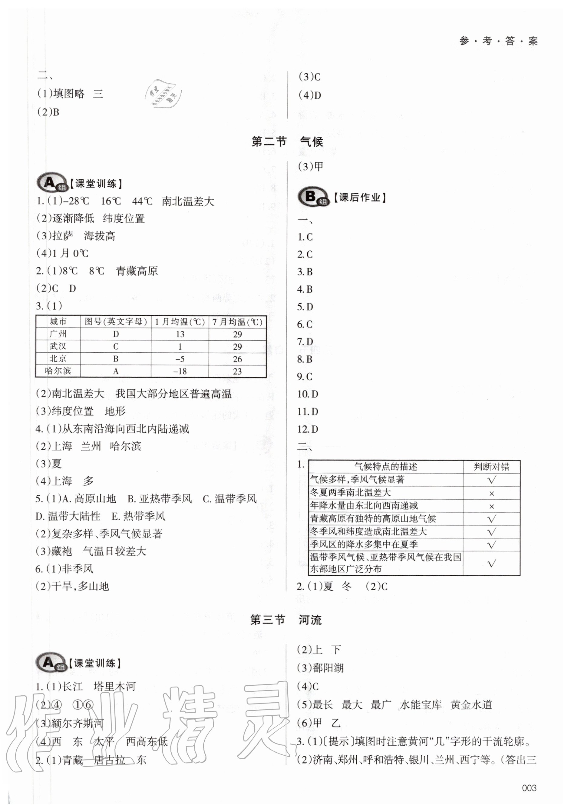 2020年学习质量监测八年级地理上册人教版 第3页