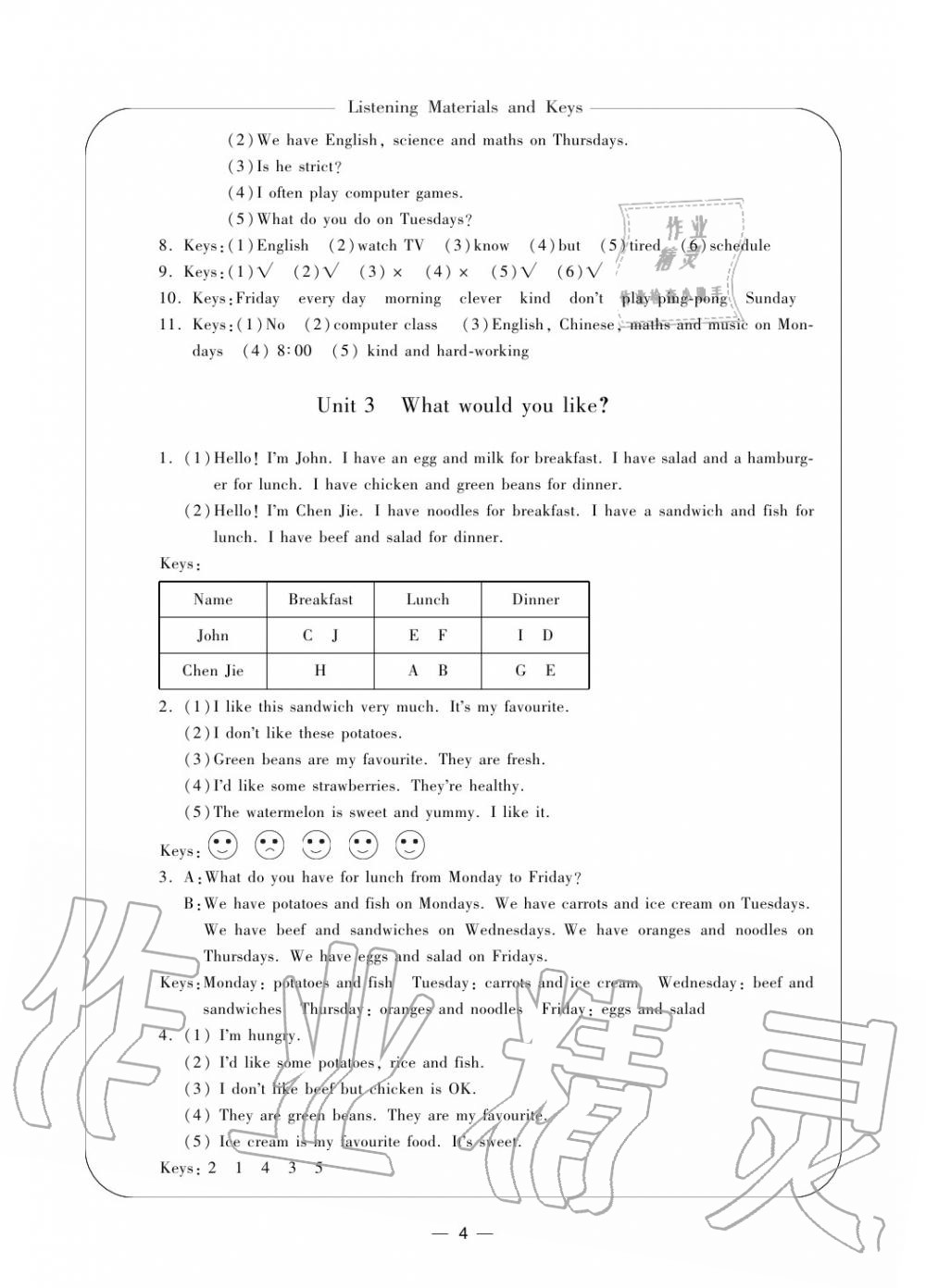 2020年新課標(biāo)學(xué)習(xí)方法指導(dǎo)叢書五年級(jí)英語(yǔ)上冊(cè)人教版 參考答案第4頁(yè)