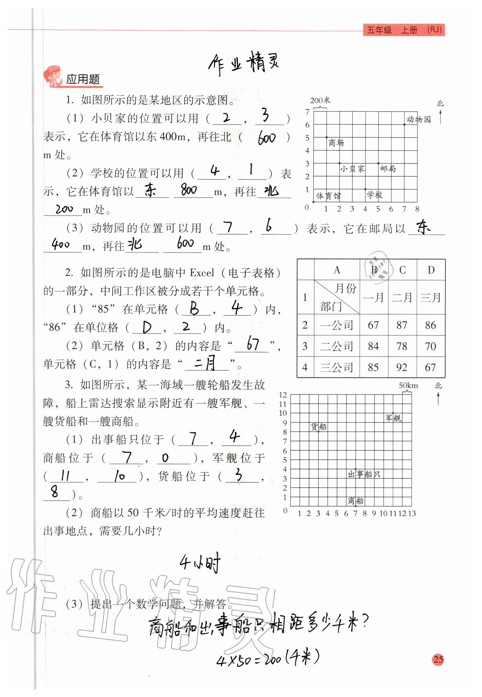 2020年口算應(yīng)用題天天練五年級上冊人教版 參考答案第24頁