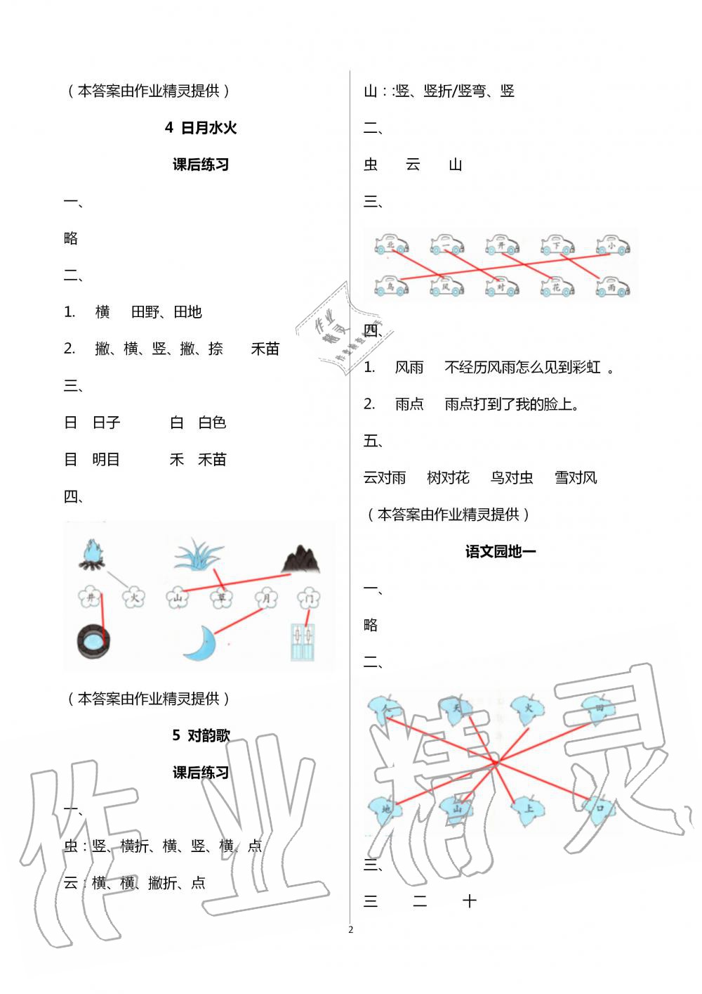 2020年人教金学典同步解析与测评一年级语文上册人教版云南专版 第2页