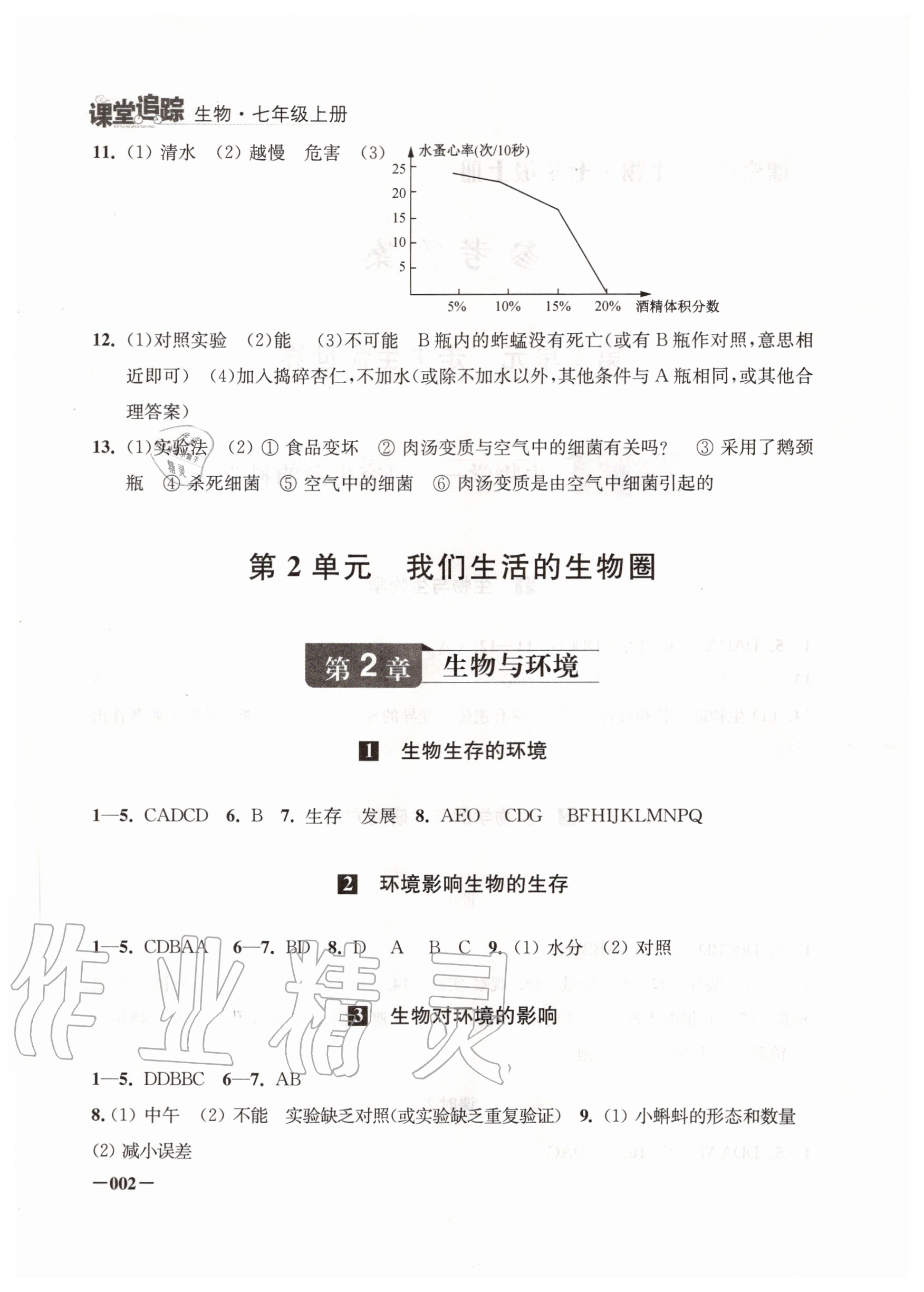 2020年课堂追踪七年级生物上册苏科版 第2页