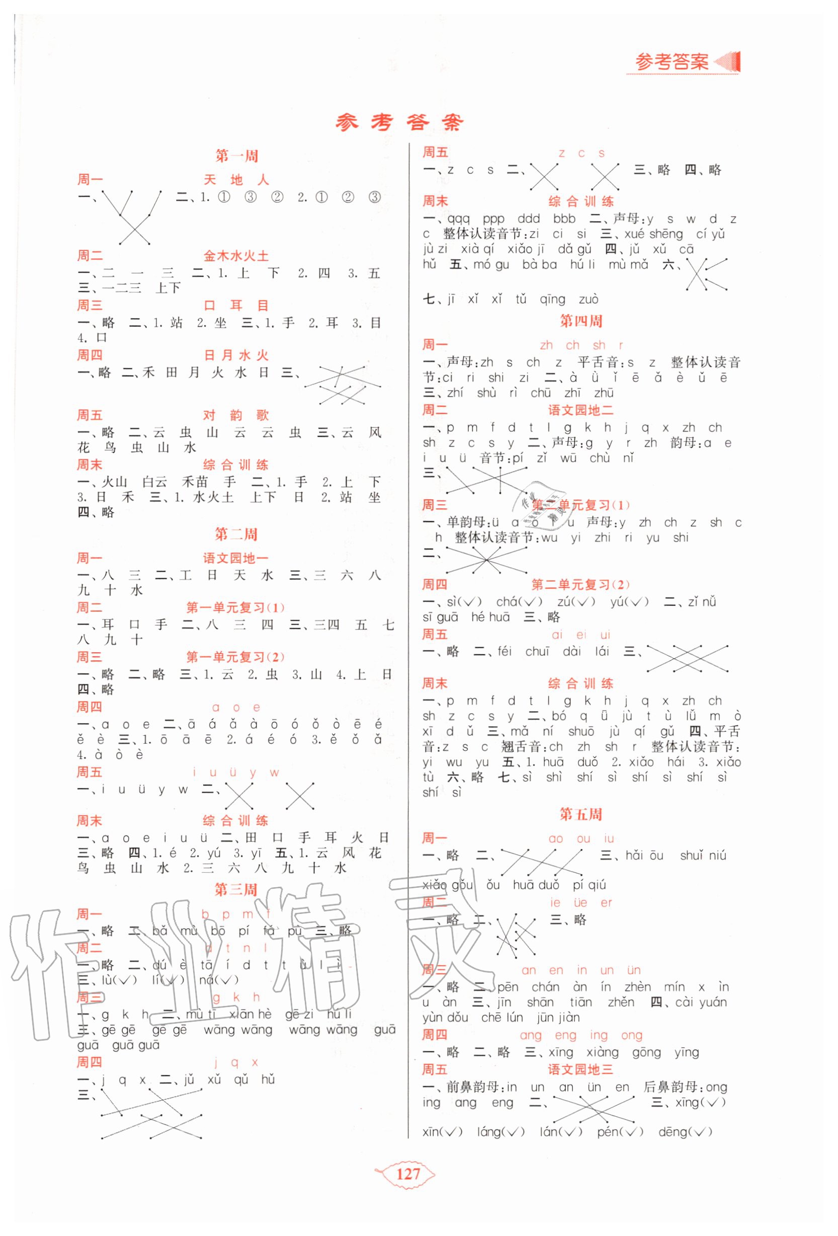 2020年默寫天天練每日5分鐘一年級語文上冊人教版 第1頁