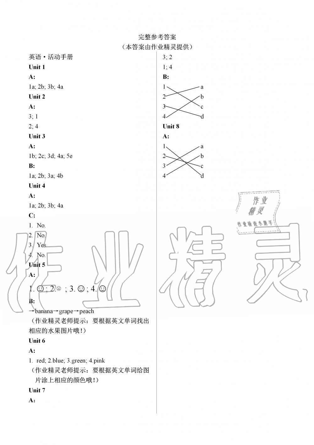 2020年教材課本一年級英語上冊譯林版 第1頁