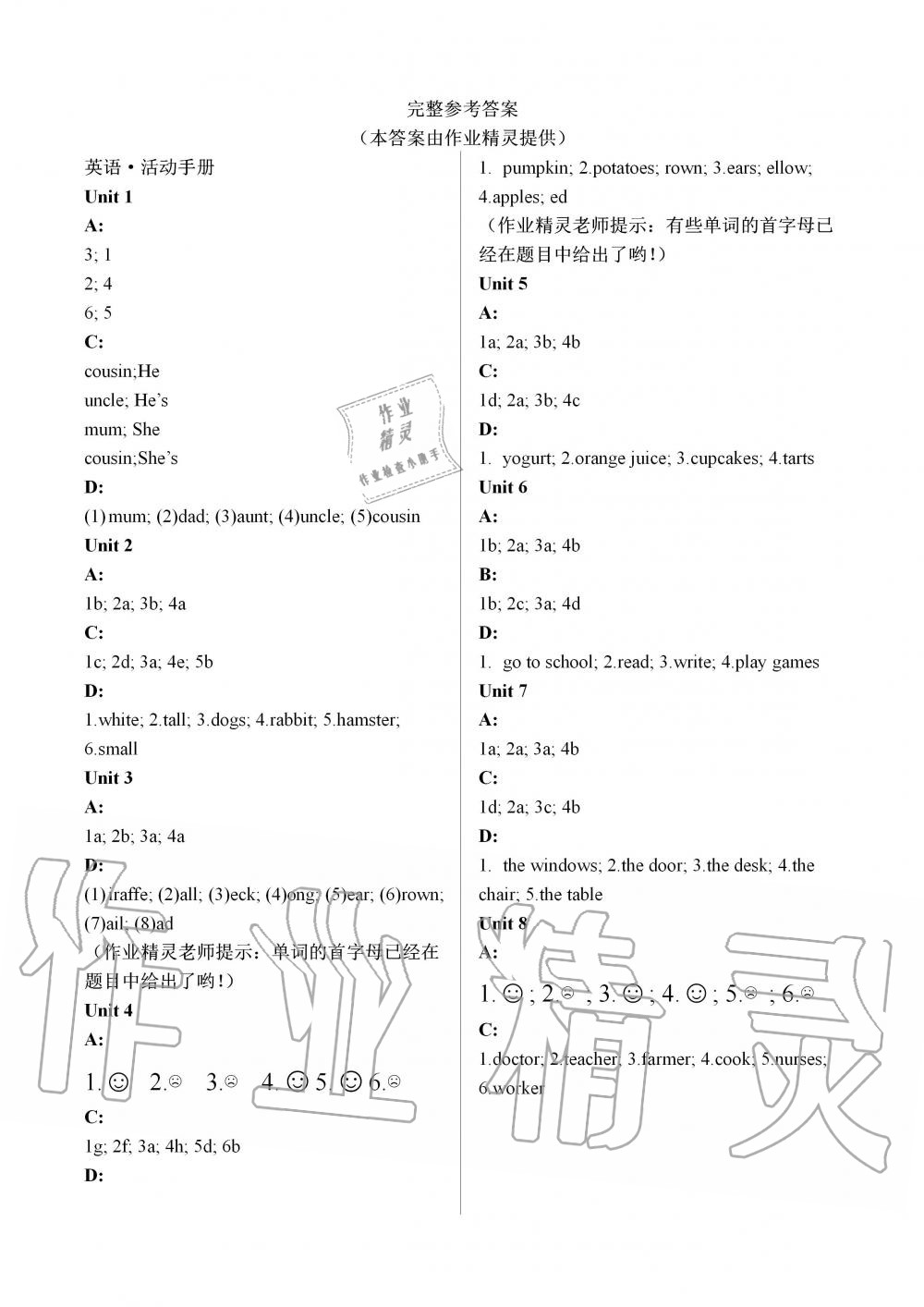 2020年教材课本二年级英语上册译林版 参考答案第1页