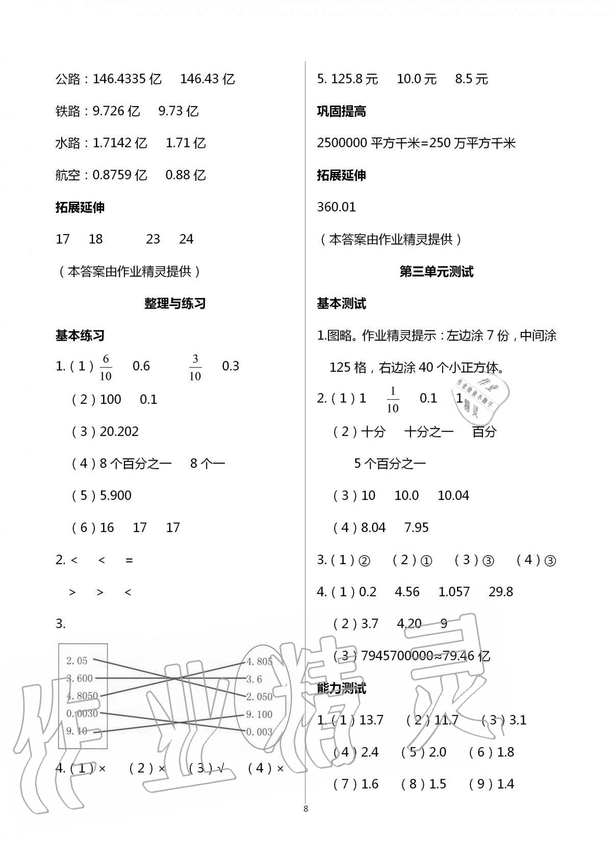 2020年數(shù)學(xué)學(xué)習(xí)與鞏固五年級(jí)上冊(cè)蘇教版 第8頁