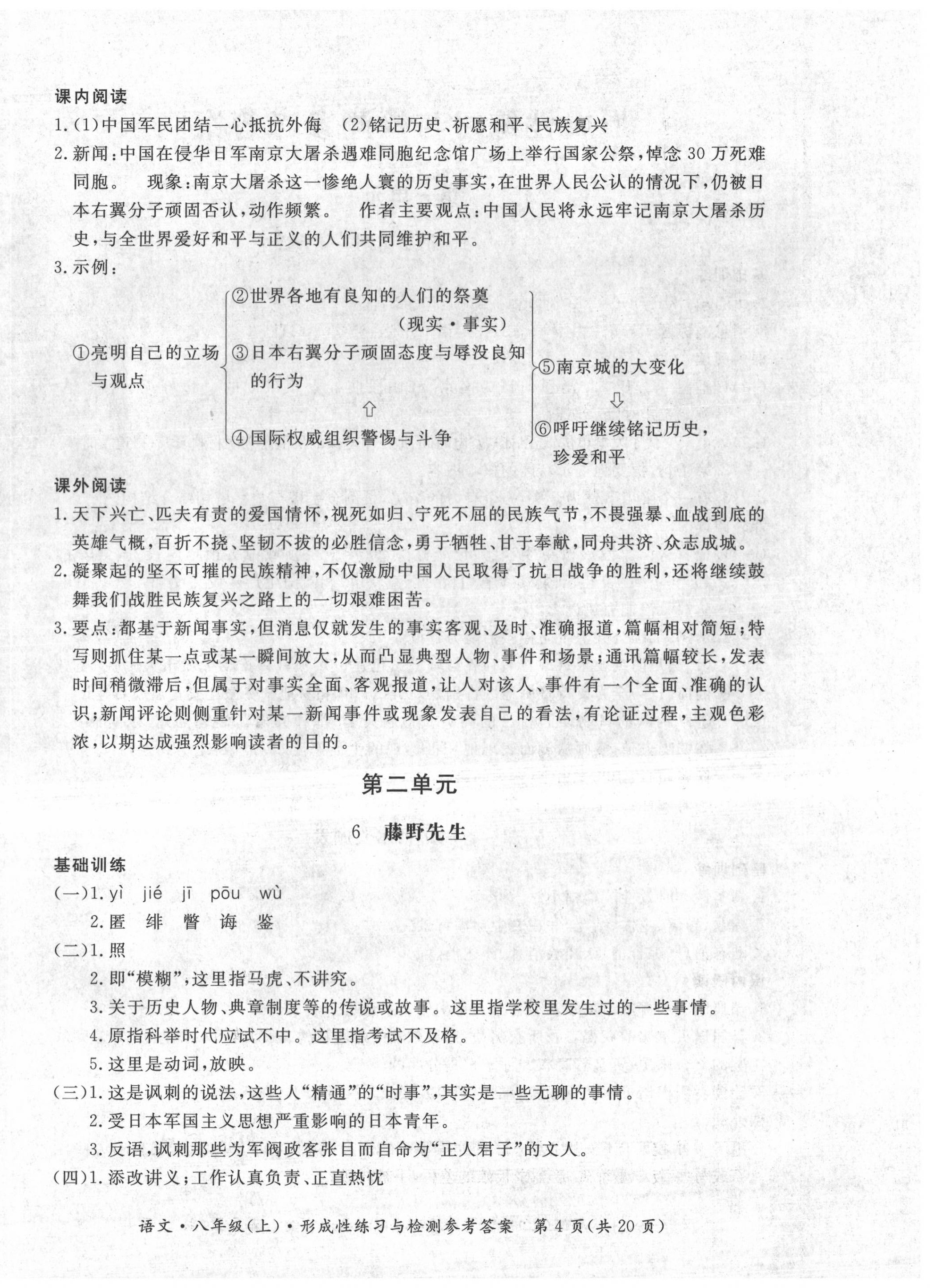 2020年形成性練習(xí)與檢測(cè)八年級(jí)語(yǔ)文上冊(cè)人教版 第4頁(yè)