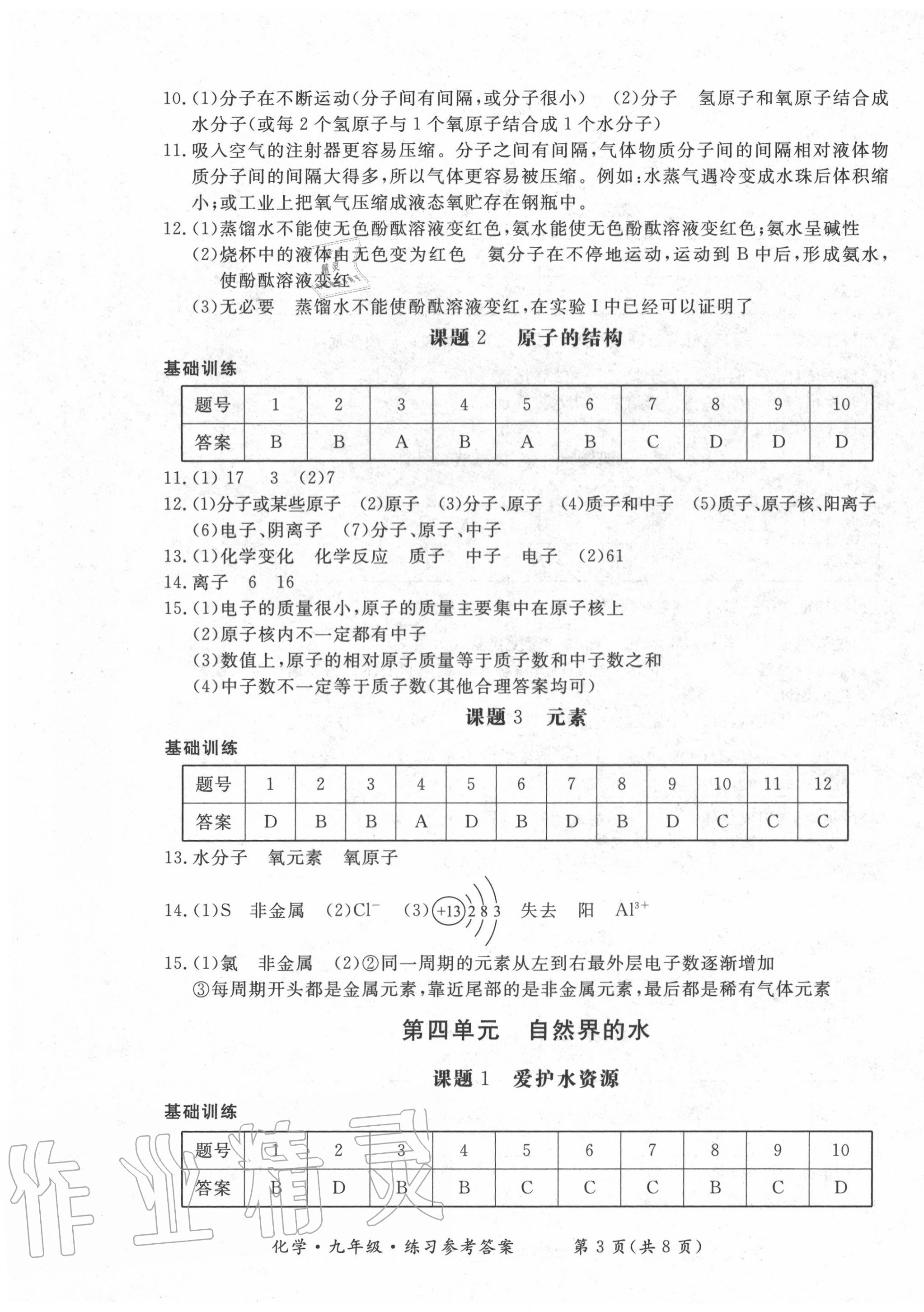 2020年形成性練習(xí)與檢測(cè)九年級(jí)化學(xué)上冊(cè)人教版 第3頁(yè)