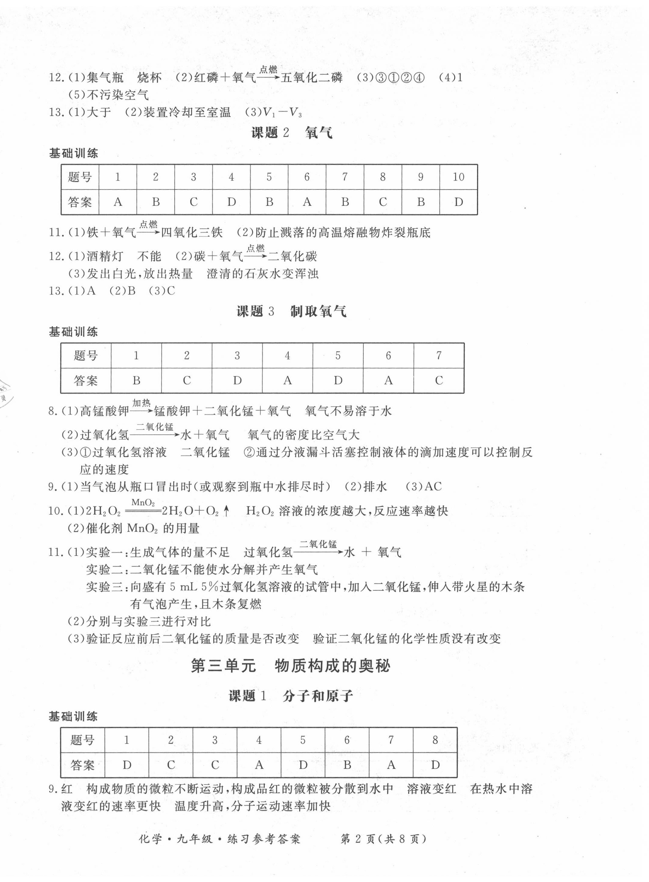 2020年形成性練習(xí)與檢測(cè)九年級(jí)化學(xué)上冊(cè)人教版 第2頁(yè)